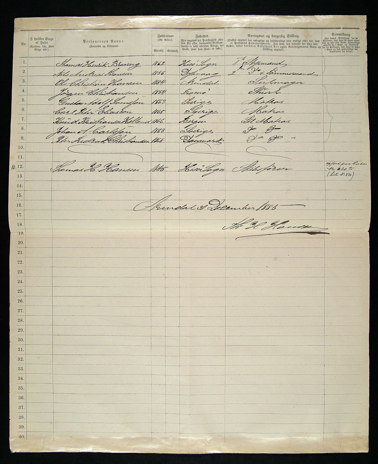 SAK, 1885 census for 0903 Arendal, 1885, p. 425