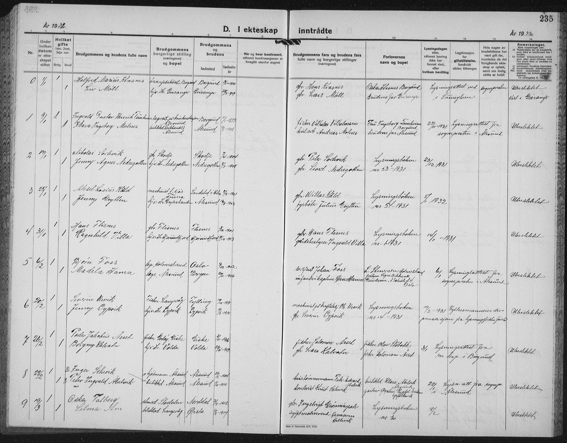 Ministerialprotokoller, klokkerbøker og fødselsregistre - Møre og Romsdal, AV/SAT-A-1454/528/L0436: Parish register (copy) no. 528C17, 1927-1939, p. 235