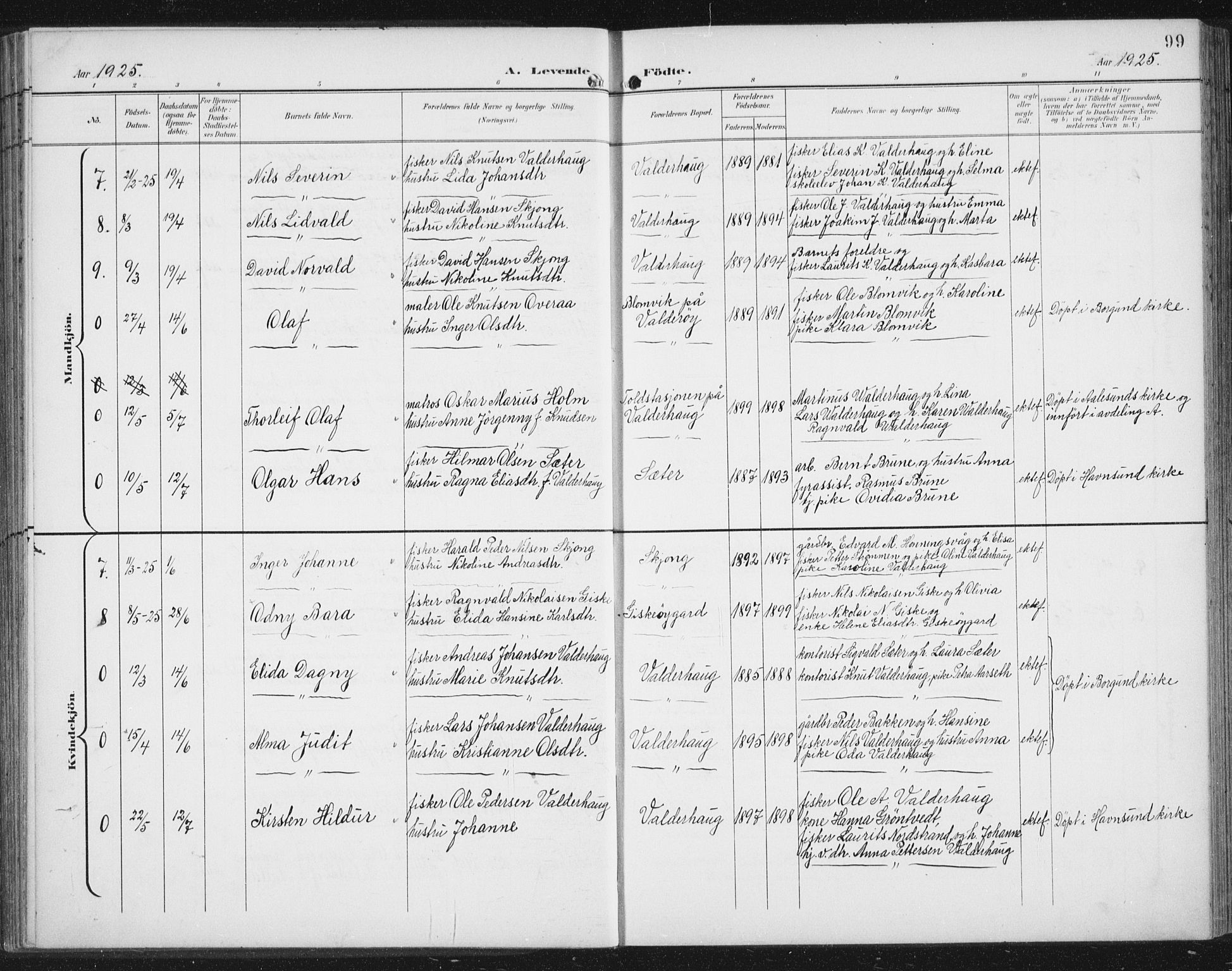 Ministerialprotokoller, klokkerbøker og fødselsregistre - Møre og Romsdal, AV/SAT-A-1454/534/L0489: Parish register (copy) no. 534C01, 1899-1941, p. 99