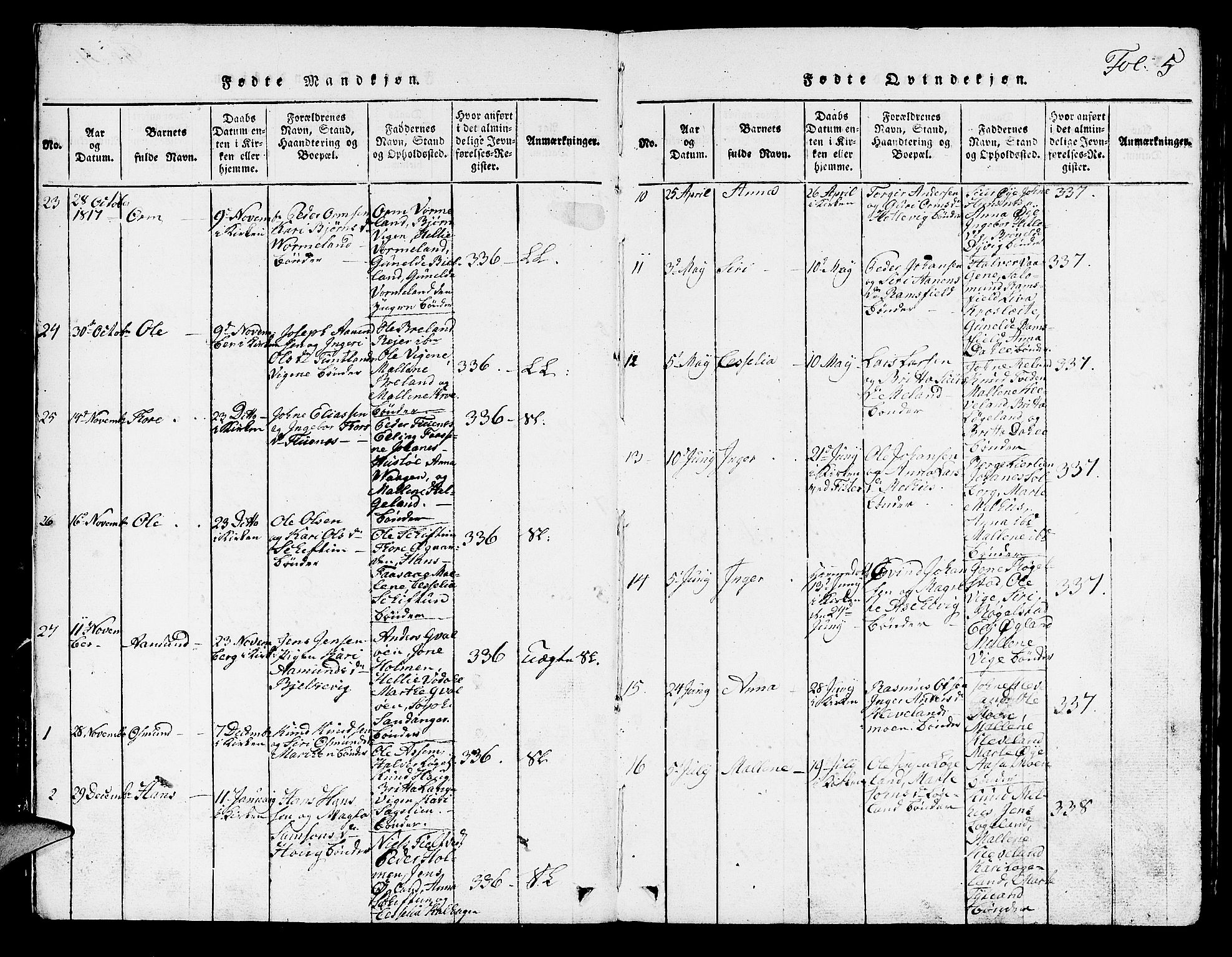Hjelmeland sokneprestkontor, AV/SAST-A-101843/01/V/L0001: Parish register (copy) no. B 1, 1816-1841, p. 5