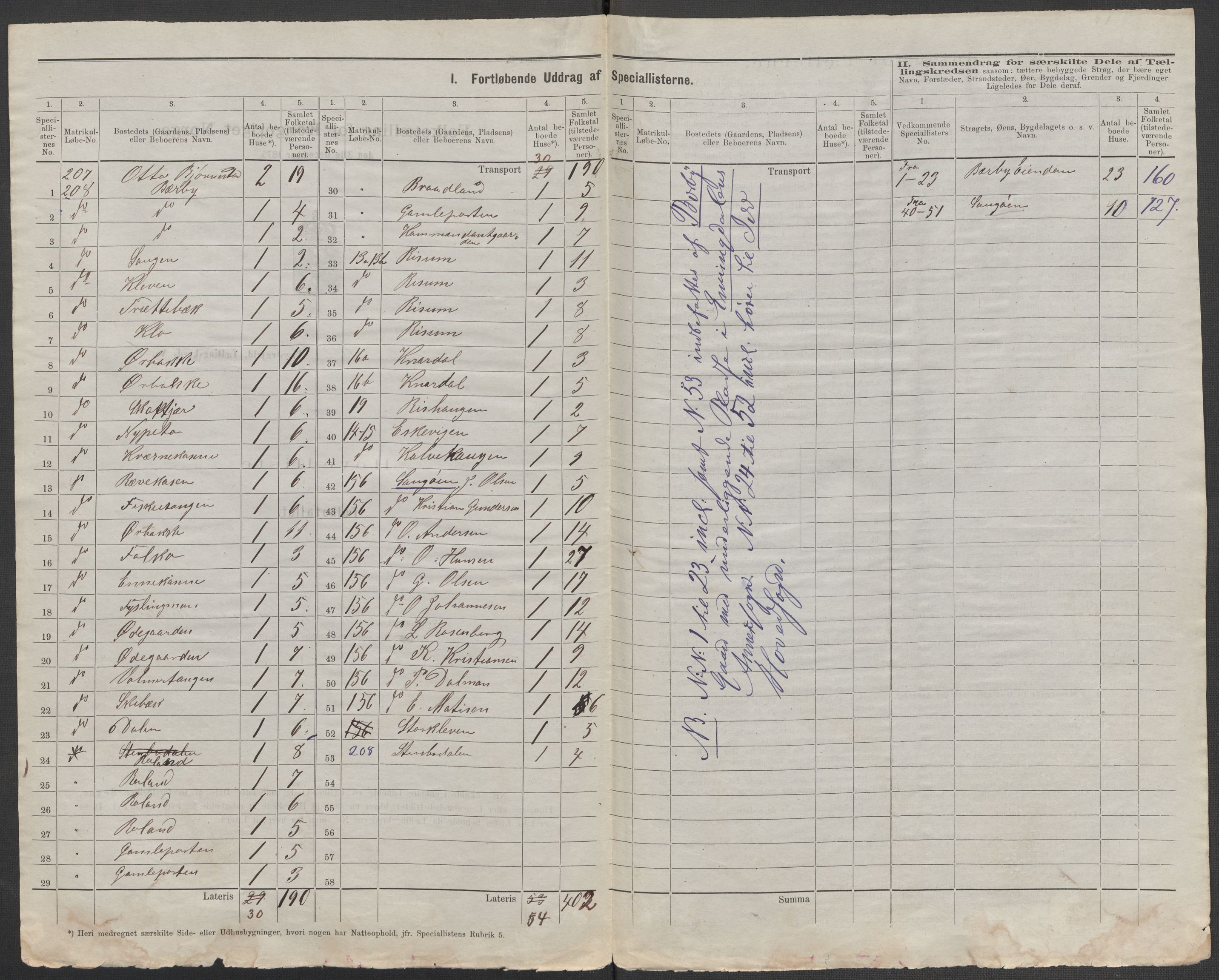 RA, 1875 census for 0117P Idd, 1875, p. 32