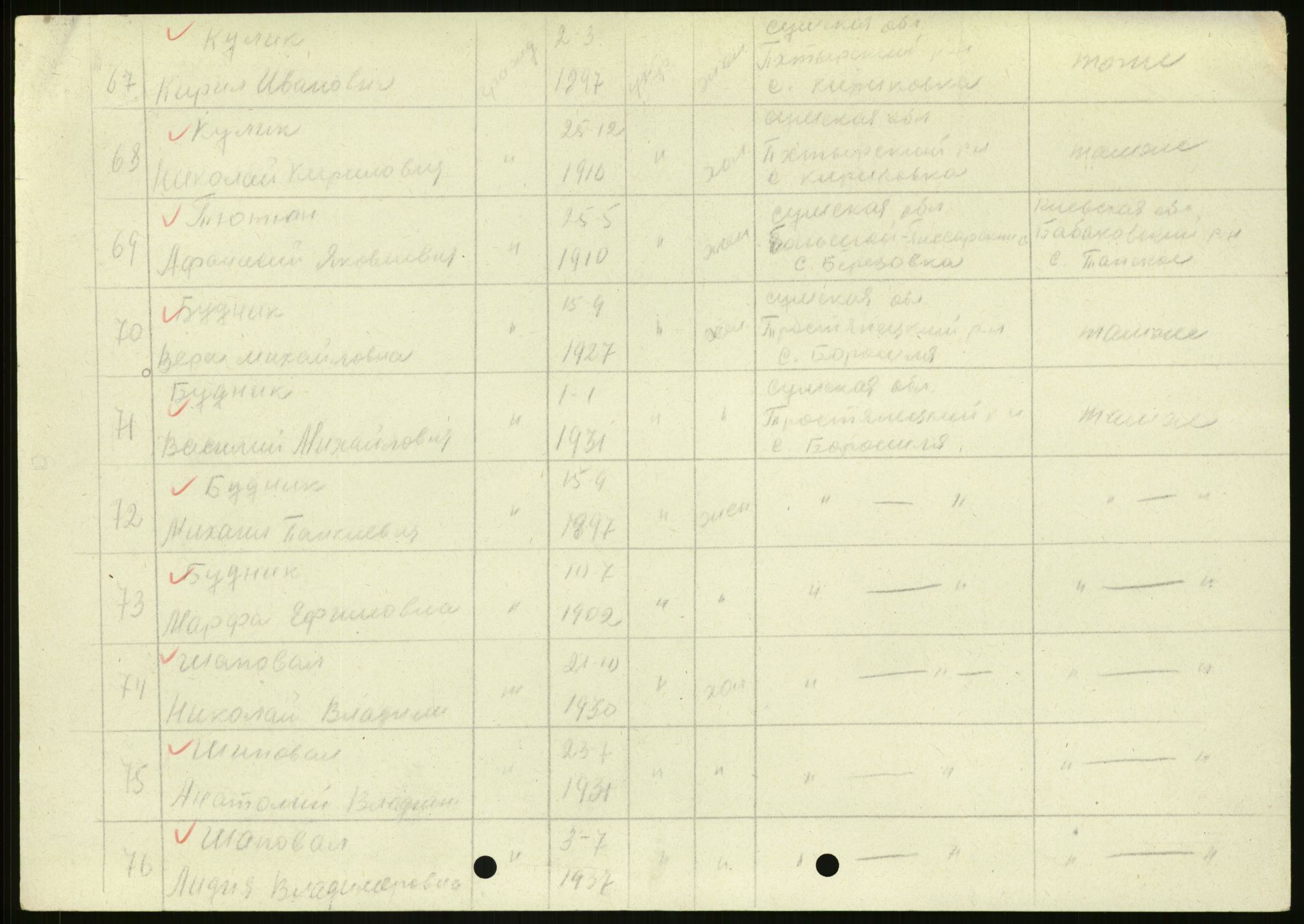 Flyktnings- og fangedirektoratet, Repatrieringskontoret, AV/RA-S-1681/D/Db/L0022: Displaced Persons (DPs) og sivile tyskere, 1945-1948, p. 21