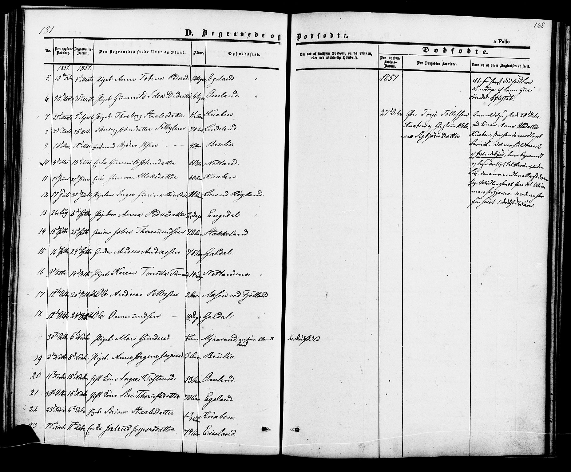 Fjotland sokneprestkontor, AV/SAK-1111-0010/F/Fa/L0001: Parish register (official) no. A 1, 1850-1879, p. 168