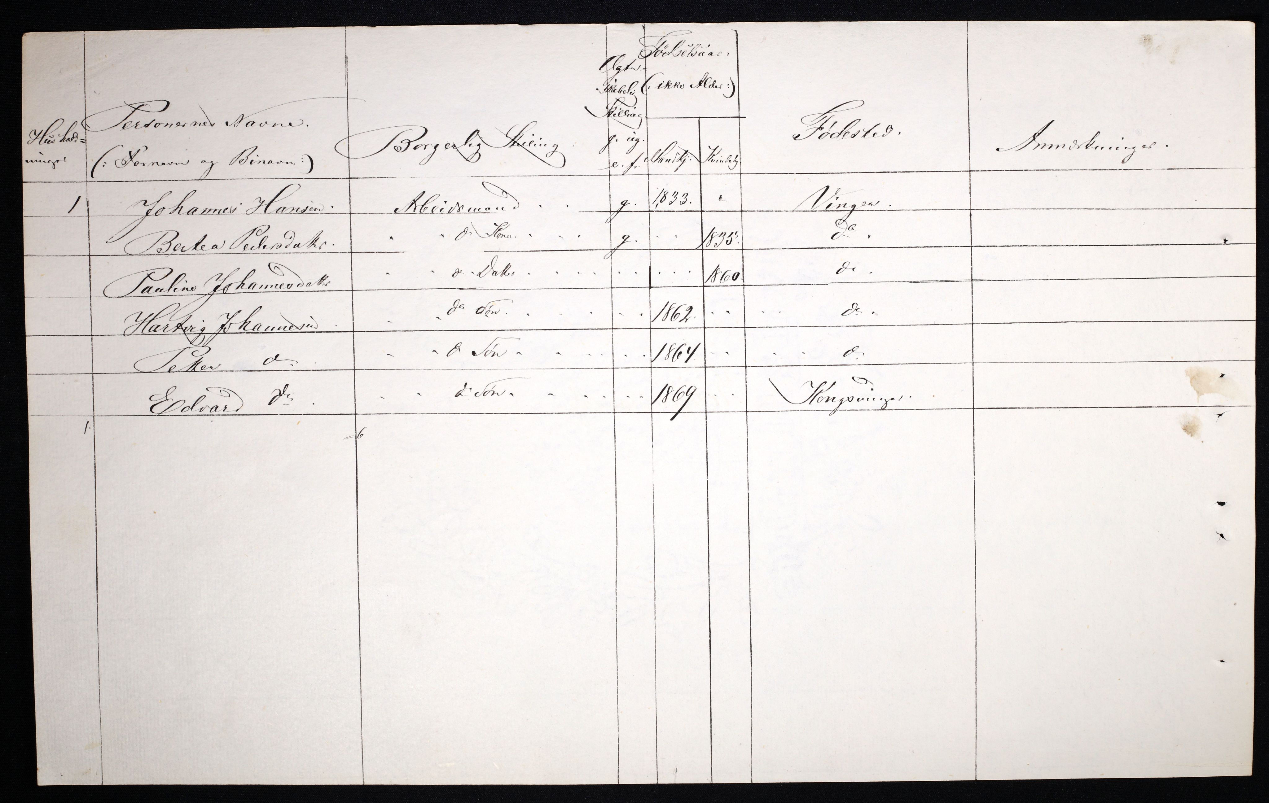 RA, 1870 census for 0402 Kongsvinger, 1870, p. 29