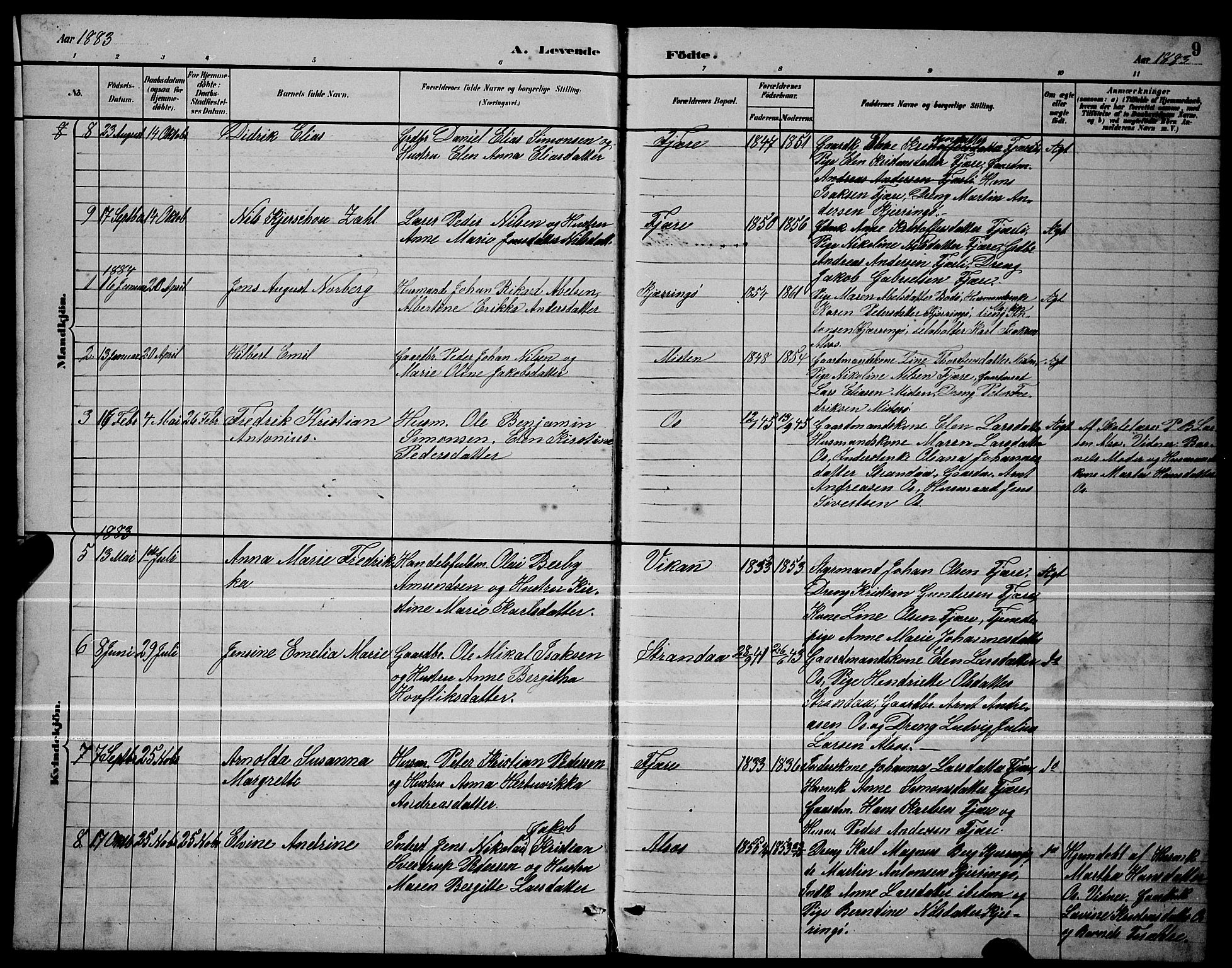 Ministerialprotokoller, klokkerbøker og fødselsregistre - Nordland, SAT/A-1459/803/L0076: Parish register (copy) no. 803C03, 1882-1897, p. 9
