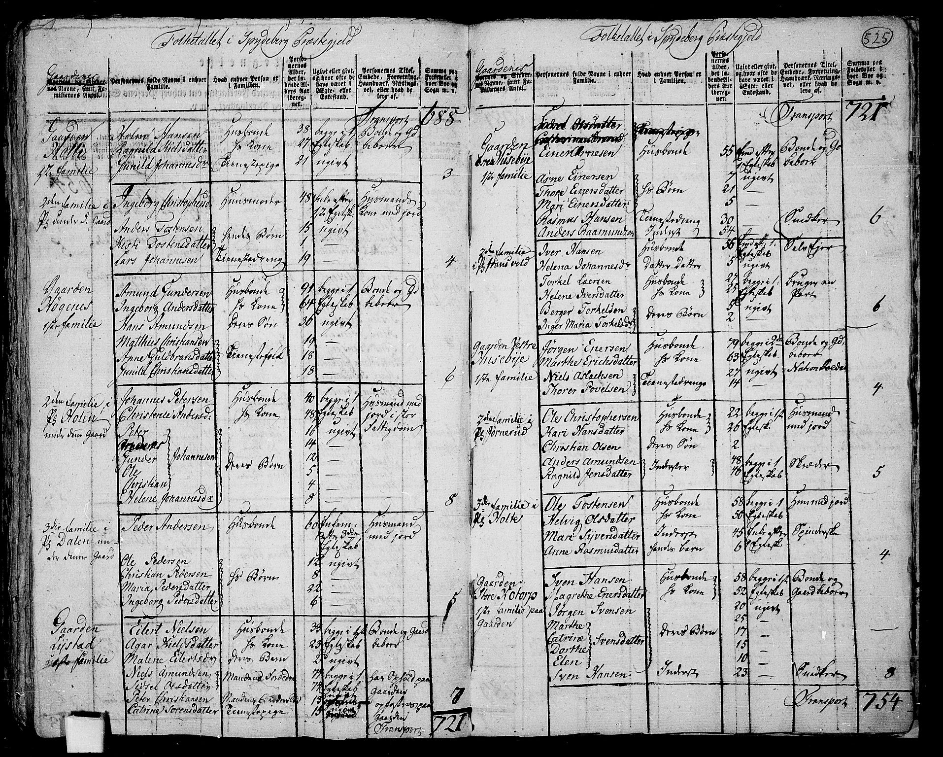 RA, 1801 census for 0123P Spydeberg, 1801, p. 524b-525a