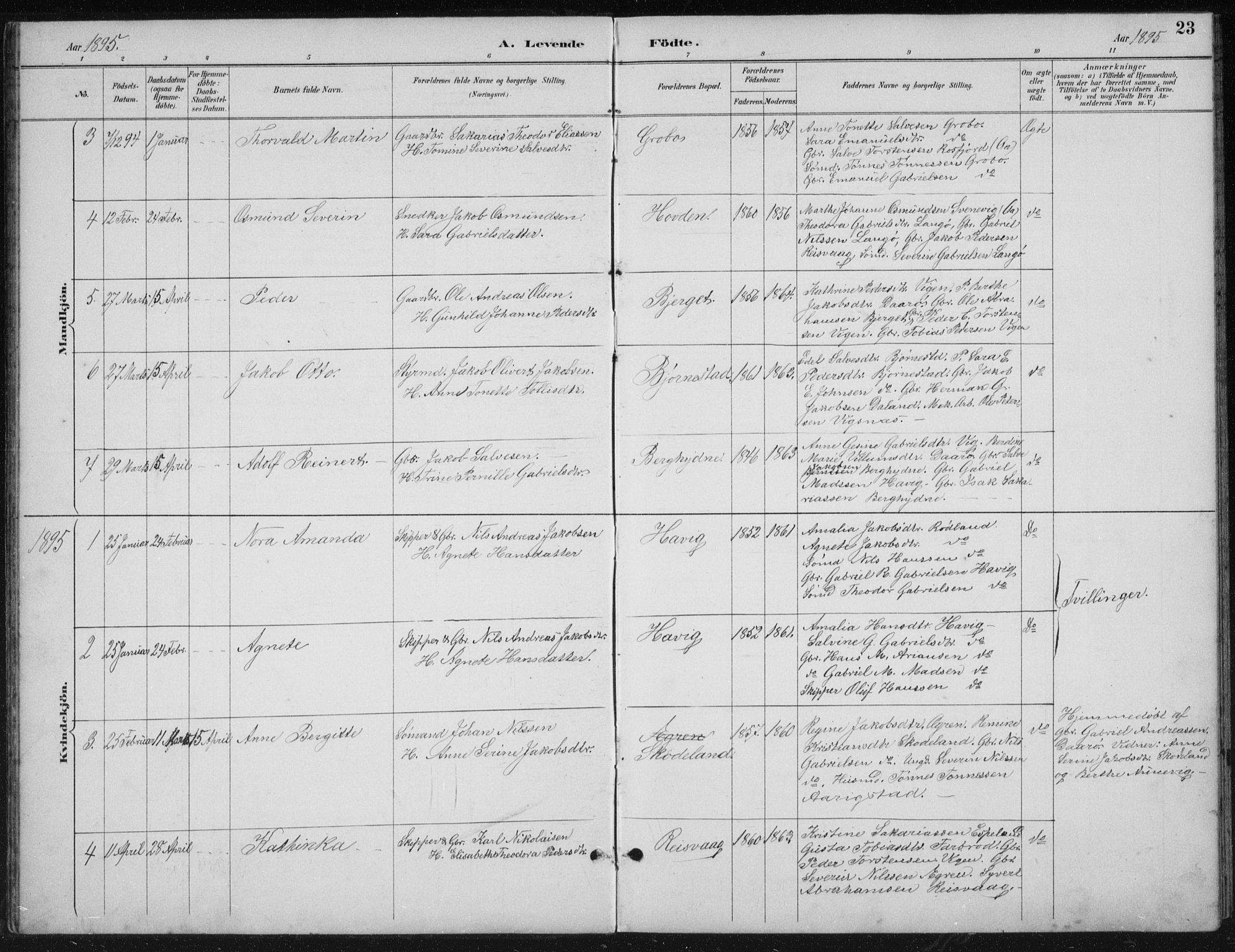 Herad sokneprestkontor, SAK/1111-0018/F/Fb/Fbb/L0004: Parish register (copy) no. B 4, 1890-1935, p. 23