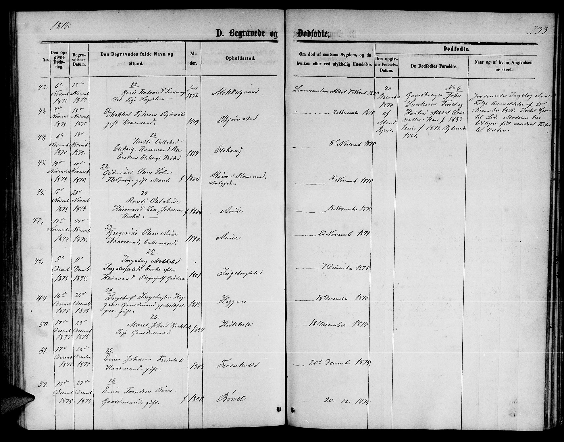 Ministerialprotokoller, klokkerbøker og fødselsregistre - Møre og Romsdal, AV/SAT-A-1454/598/L1076: Parish register (copy) no. 598C01, 1867-1878, p. 233