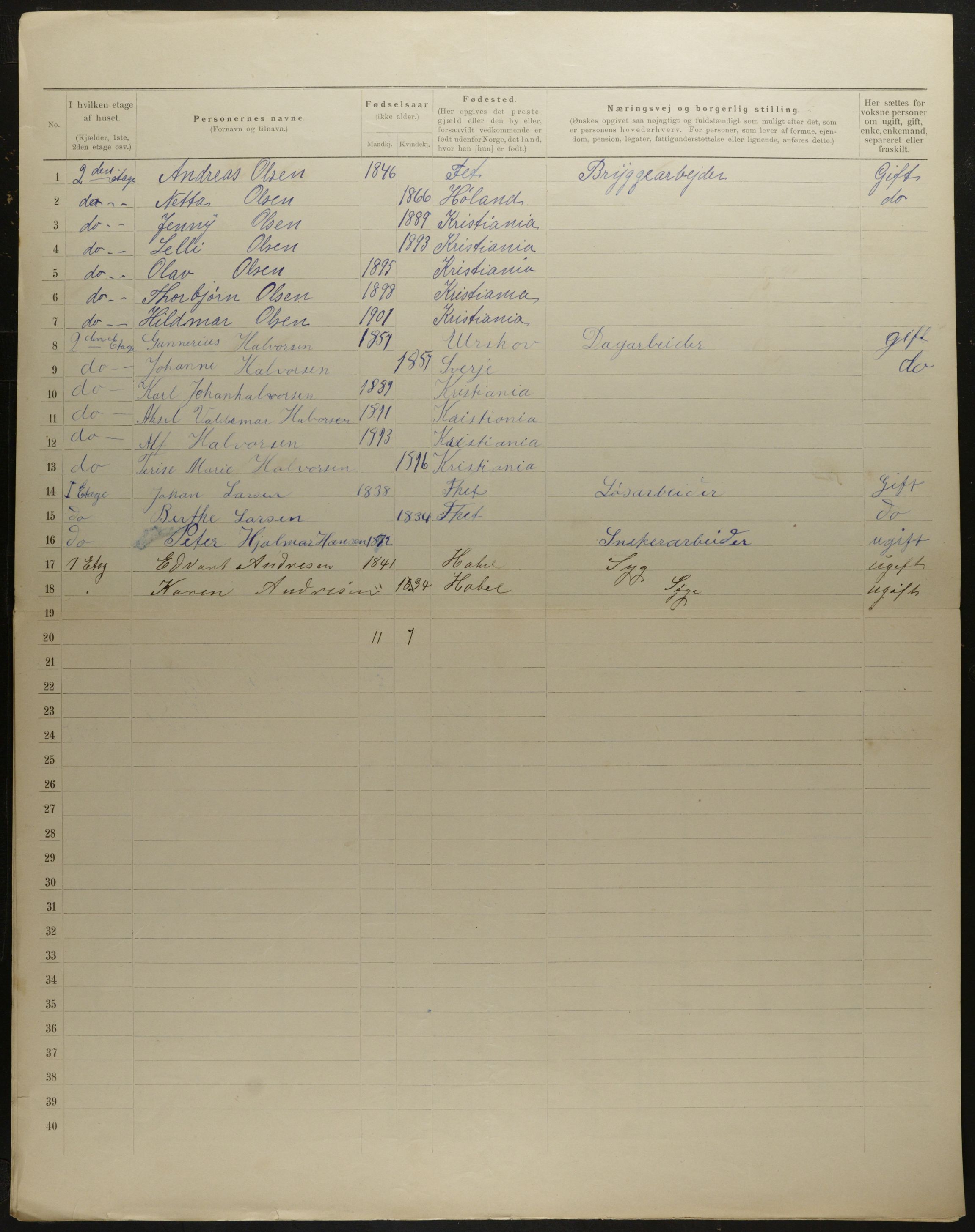 OBA, Municipal Census 1901 for Kristiania, 1901, p. 6878