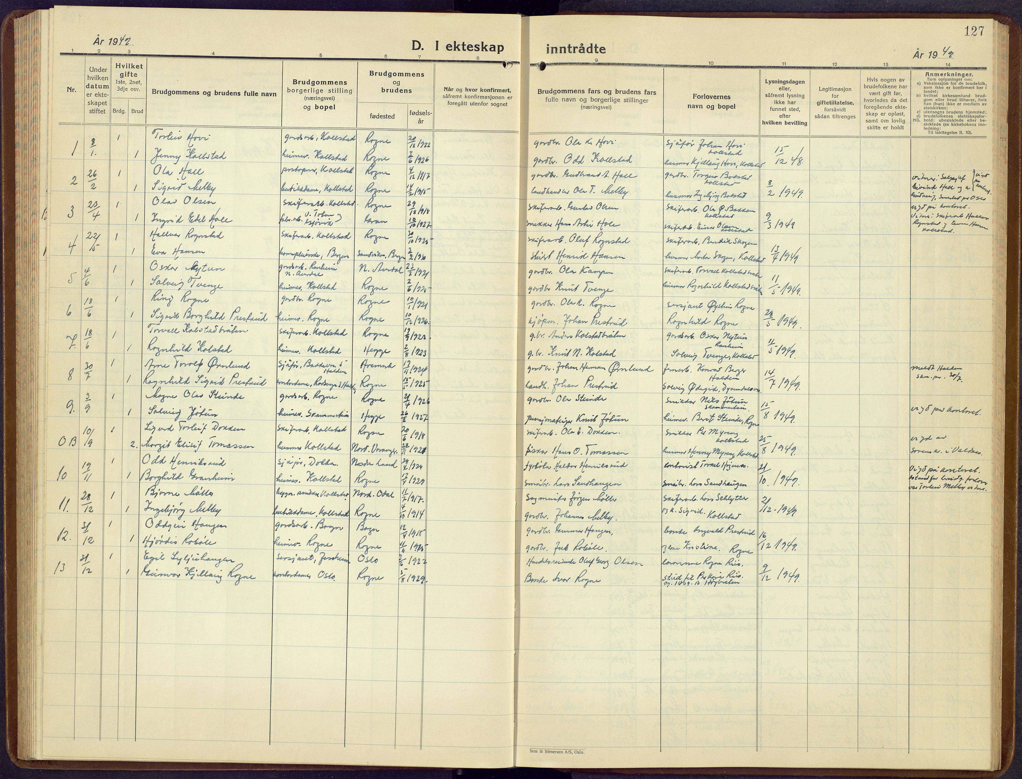 Øystre Slidre prestekontor, SAH/PREST-138/H/Ha/Hab/L0011: Parish register (copy) no. 11, 1937-1966, p. 127