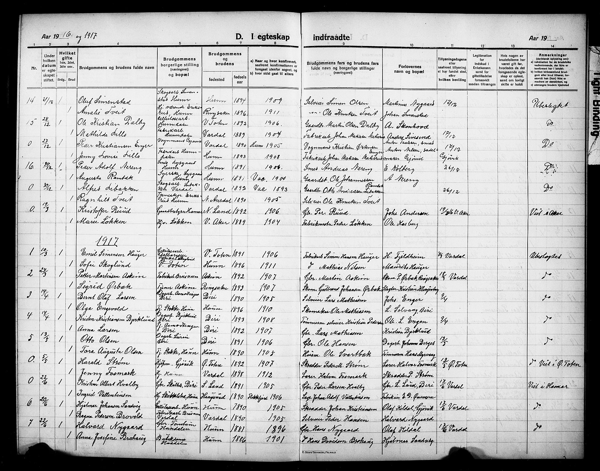 Vardal prestekontor, AV/SAH-PREST-100/H/Ha/Hab/L0016: Parish register (copy) no. 16, 1915-1929