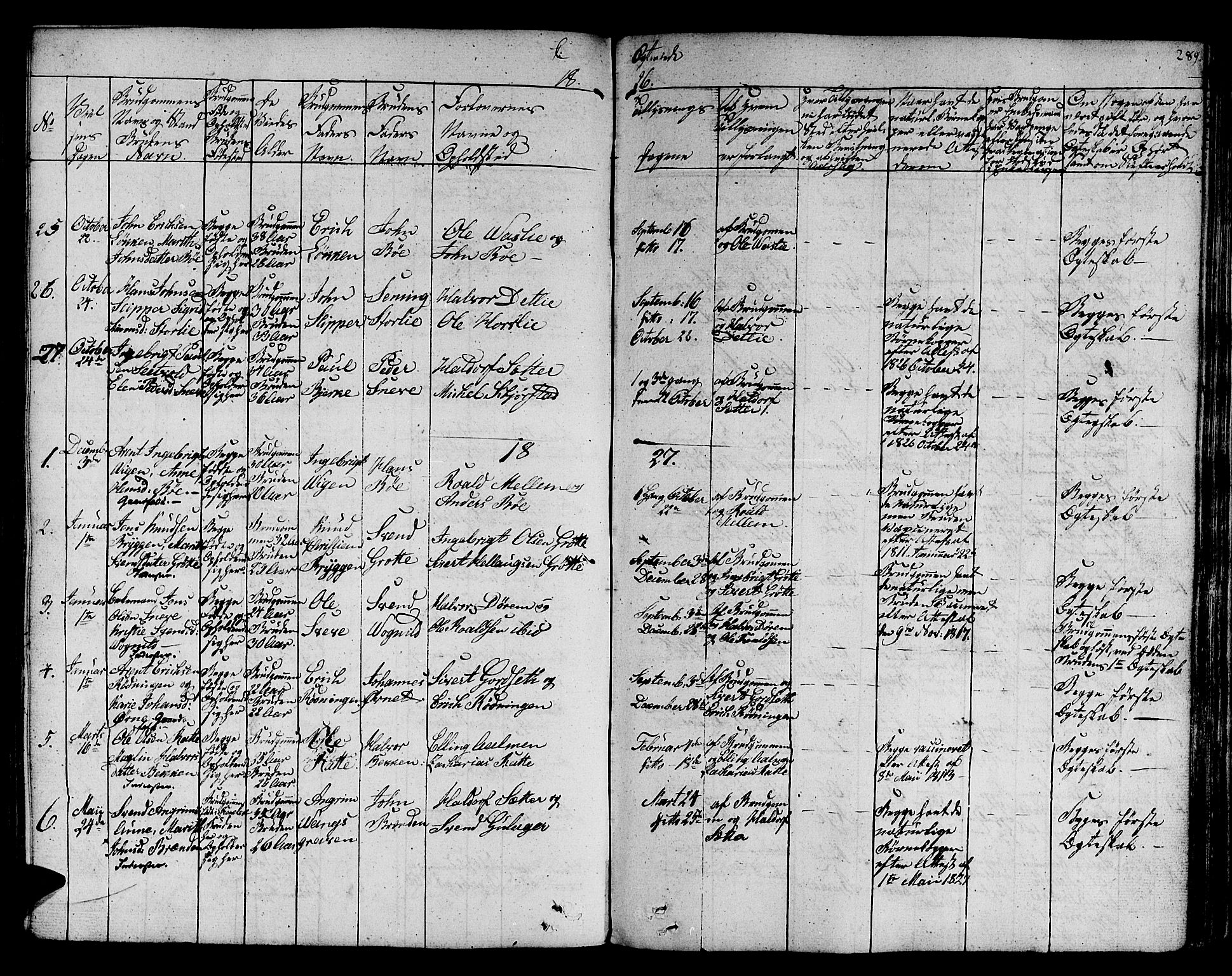 Ministerialprotokoller, klokkerbøker og fødselsregistre - Sør-Trøndelag, SAT/A-1456/678/L0897: Parish register (official) no. 678A06-07, 1821-1847, p. 289