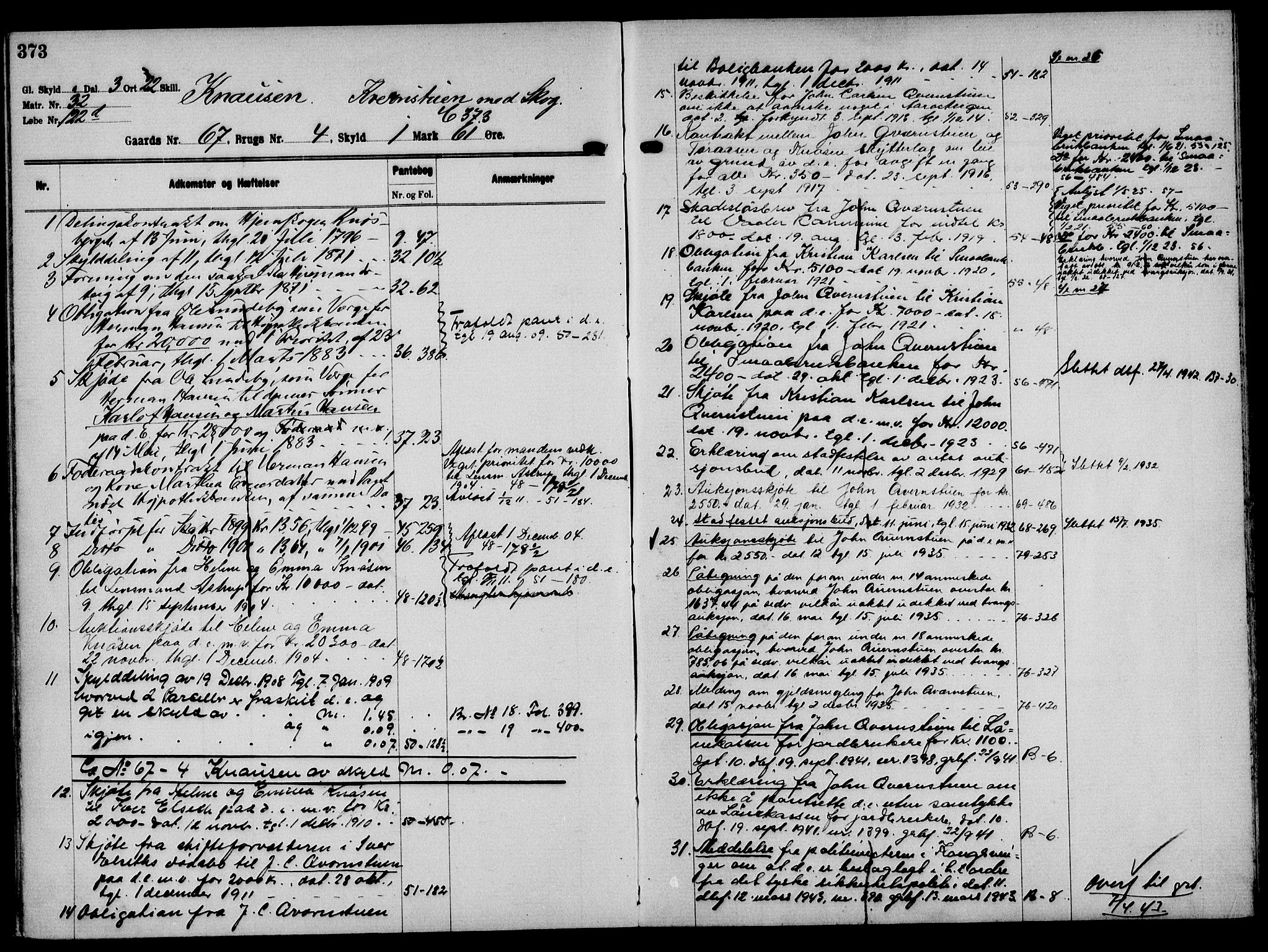 Solør tingrett, AV/SAH-TING-008/H/Ha/Hak/L0005: Mortgage register no. V, 1900-1935, p. 373