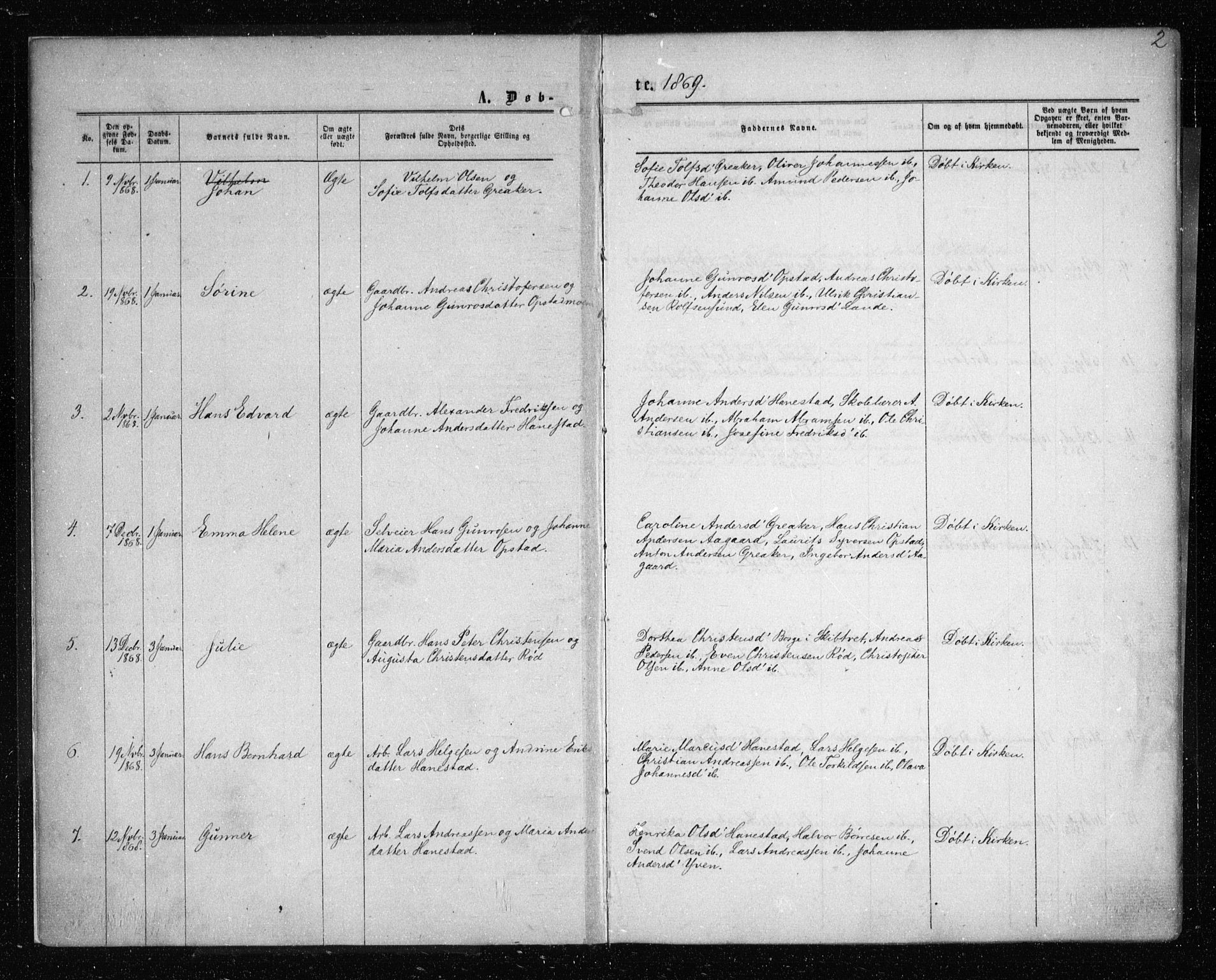 Tune prestekontor Kirkebøker, SAO/A-2007/F/Fa/L0015: Parish register (official) no. 15, 1869-1873, p. 2