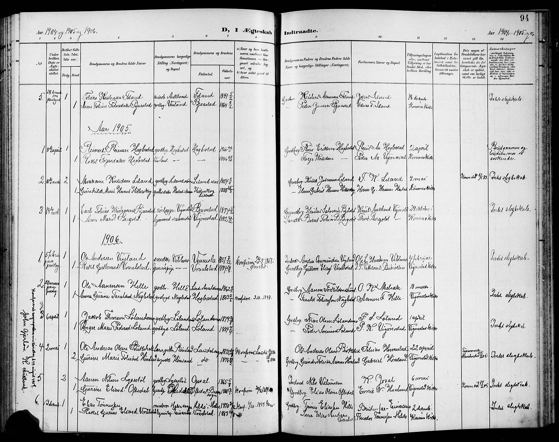 Nord-Audnedal sokneprestkontor, AV/SAK-1111-0032/F/Fb/Fbb/L0004: Parish register (copy) no. B 4, 1901-1917, p. 94