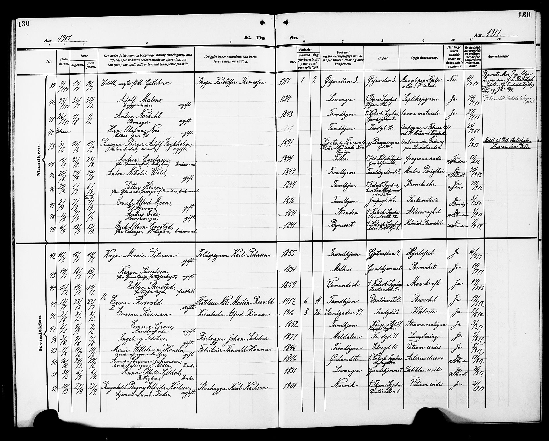 Ministerialprotokoller, klokkerbøker og fødselsregistre - Sør-Trøndelag, AV/SAT-A-1456/602/L0147: Parish register (copy) no. 602C15, 1911-1924, p. 130