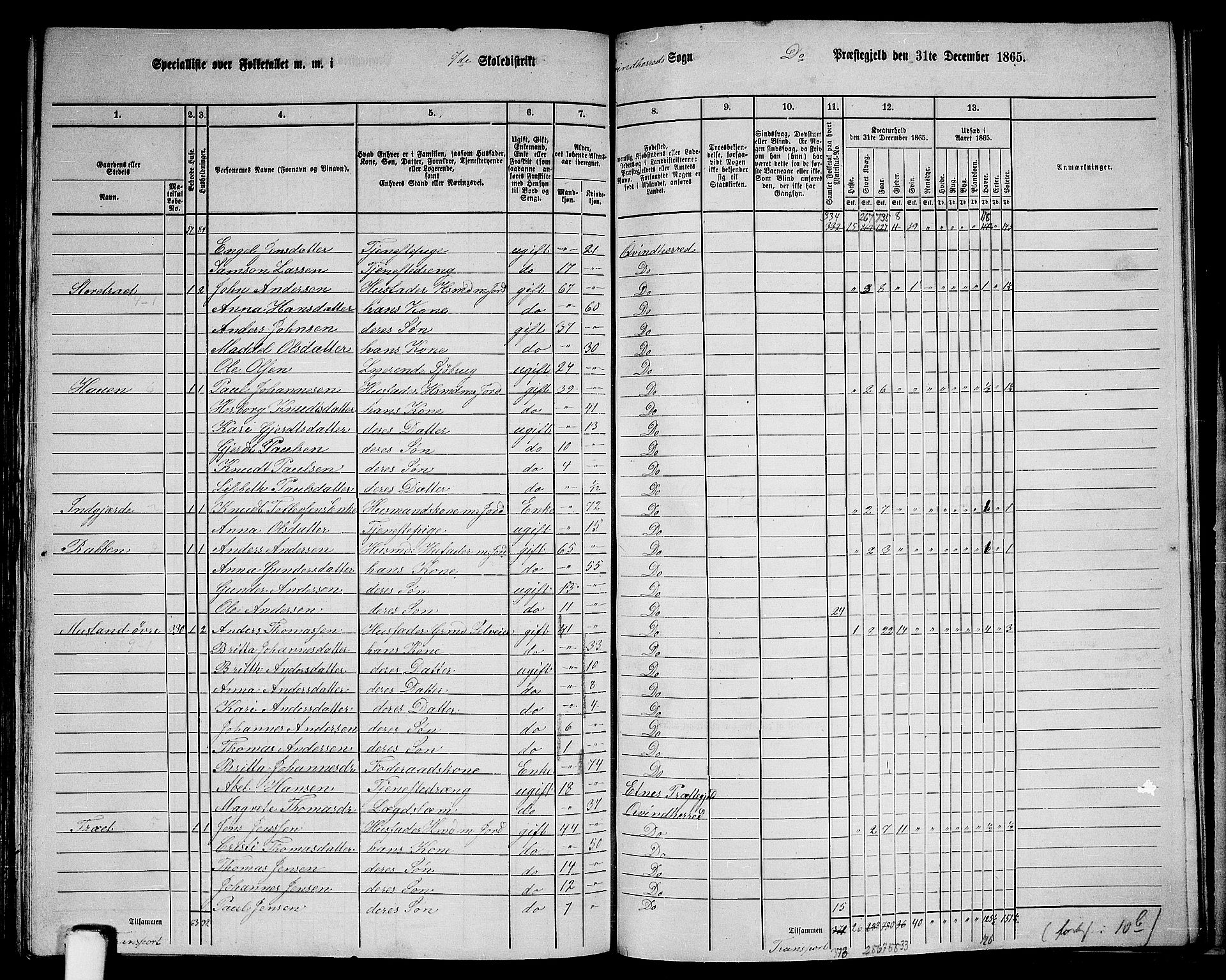 RA, 1865 census for Kvinnherad, 1865, p. 169