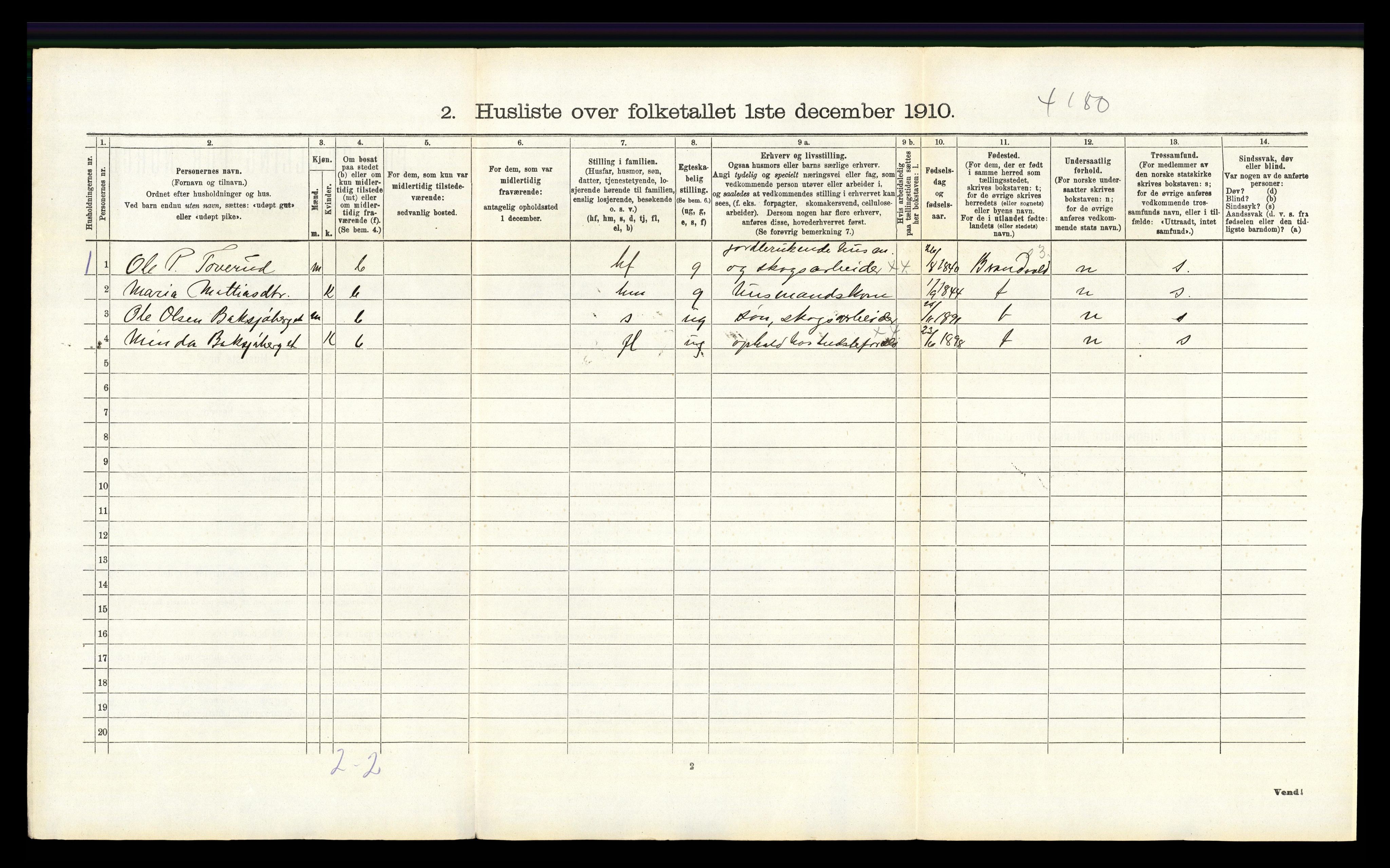 RA, 1910 census for Grue, 1910, p. 1510