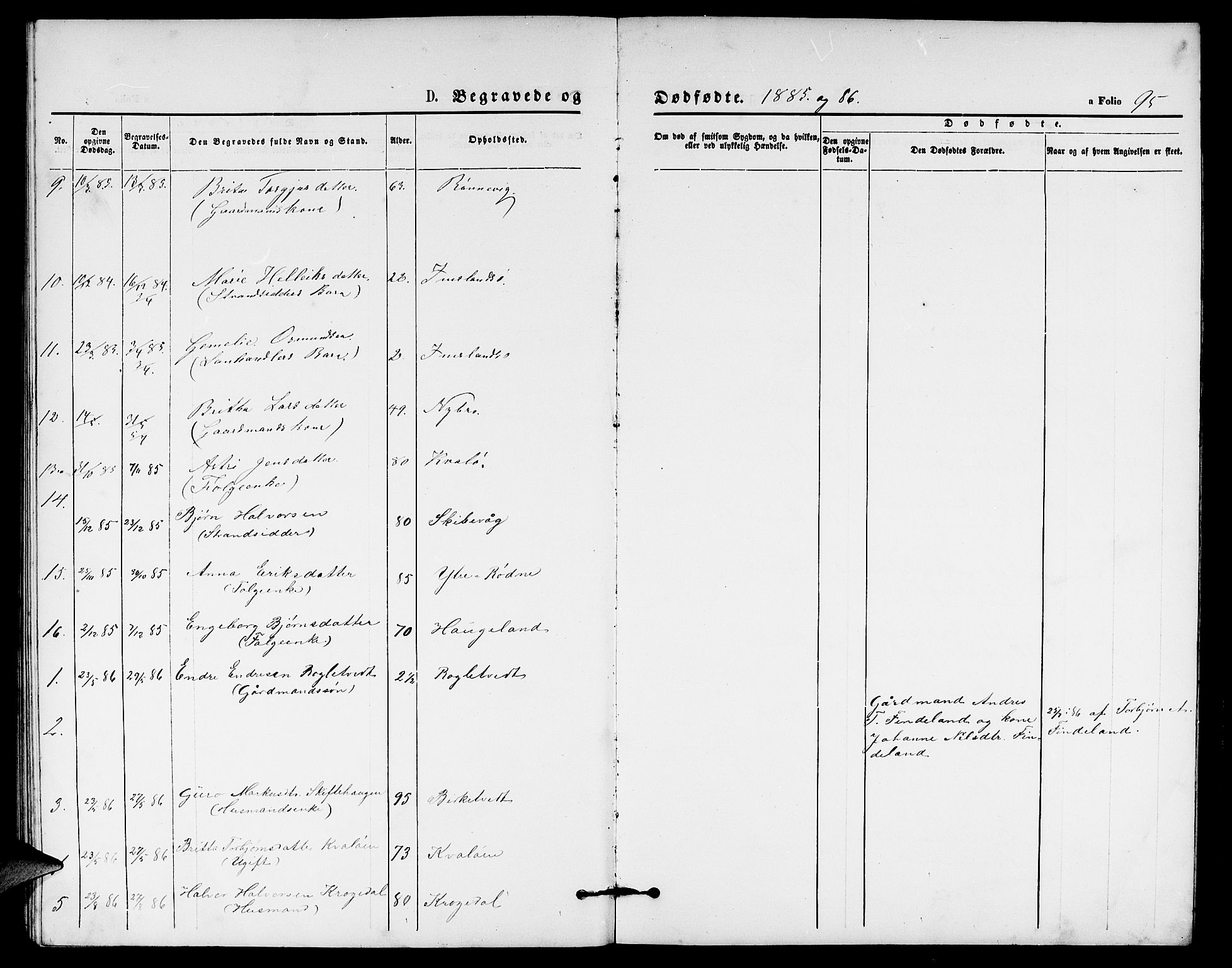 Vikedal sokneprestkontor, SAST/A-101840/01/V: Parish register (copy) no. B 4, 1868-1890, p. 95