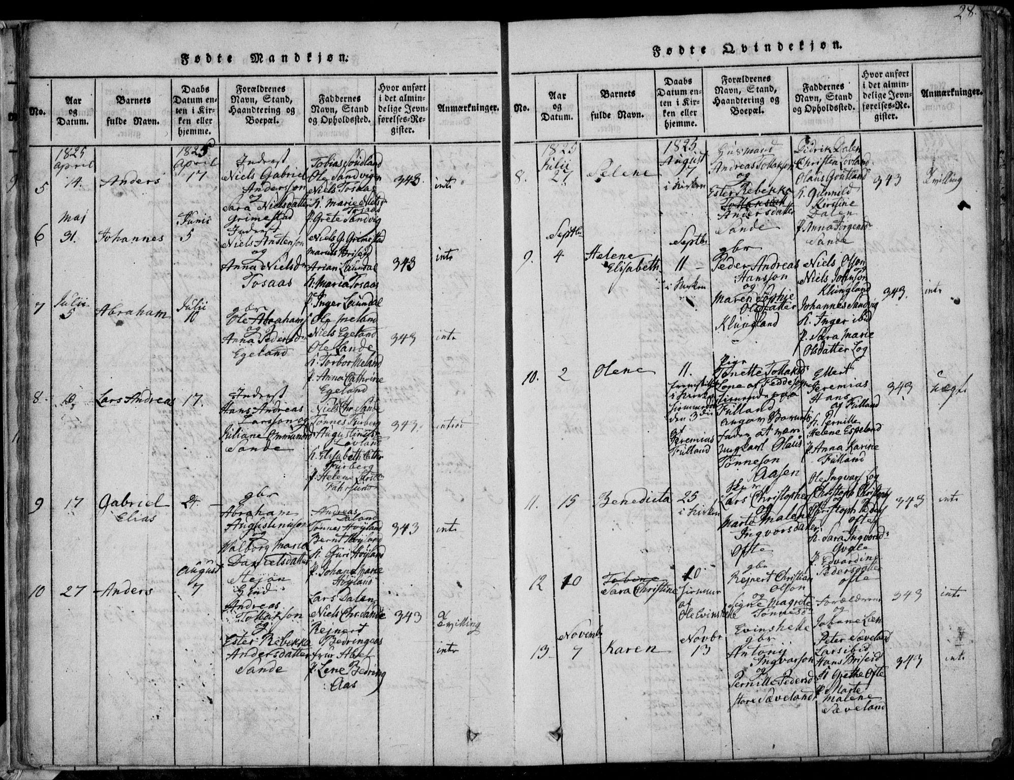 Herad sokneprestkontor, AV/SAK-1111-0018/F/Fa/Faa/L0003: Parish register (official) no. A 3, 1816-1844, p. 28