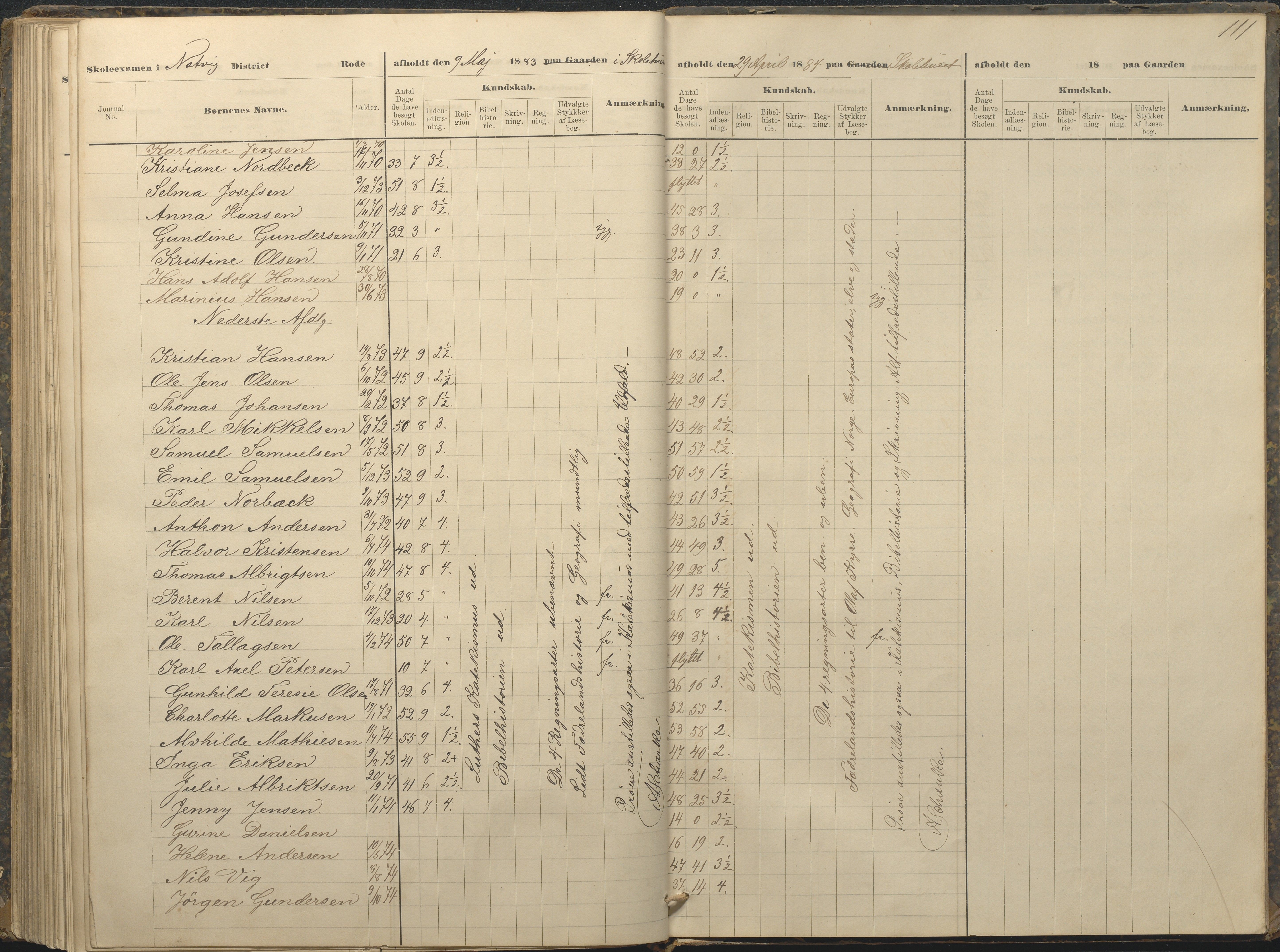 Øyestad kommune frem til 1979, AAKS/KA0920-PK/06/06A/L0049: Eksamensprotokoll, 1880-1888, p. 111