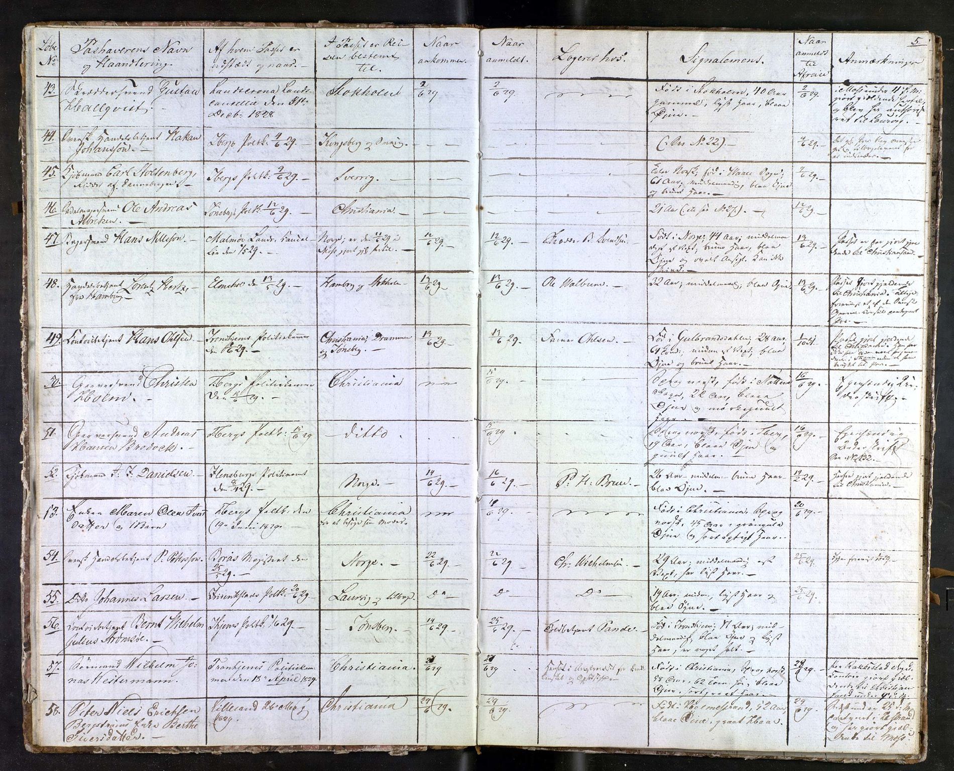 Tønsberg byfogd, AV/SAKO-A-224/N/Nb/L0001: Passjournal, 1829-1833, p. 5