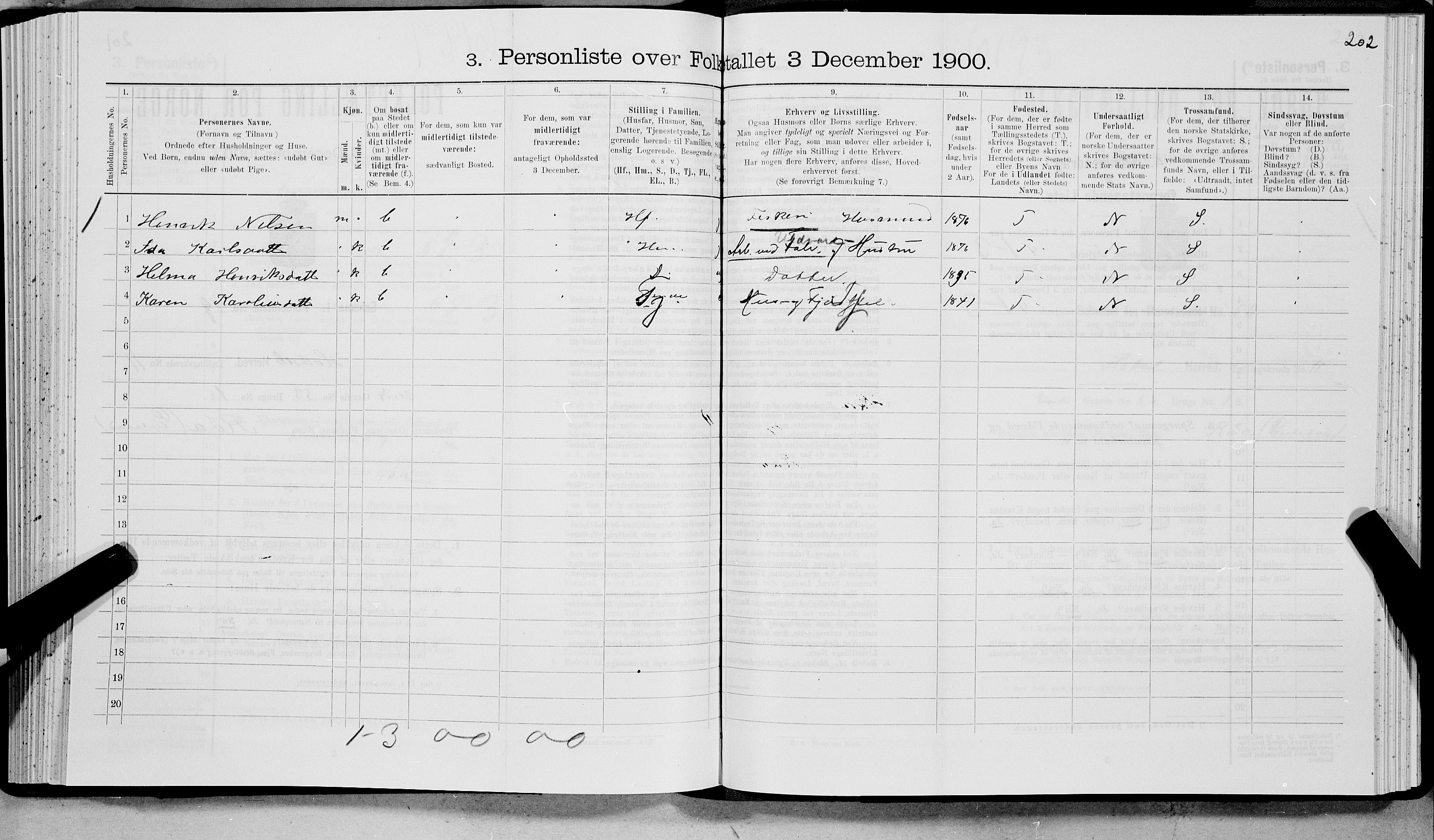 SAT, 1900 census for Hadsel, 1900, p. 1012