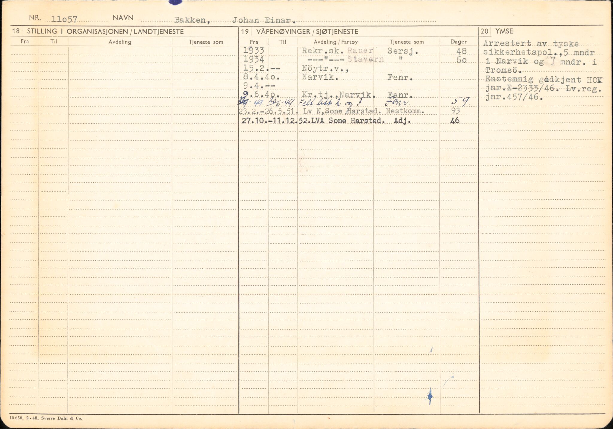 Forsvaret, Forsvarets overkommando/Luftforsvarsstaben, RA/RAFA-4079/P/Pa/L0029: Personellpapirer, 1912, p. 85