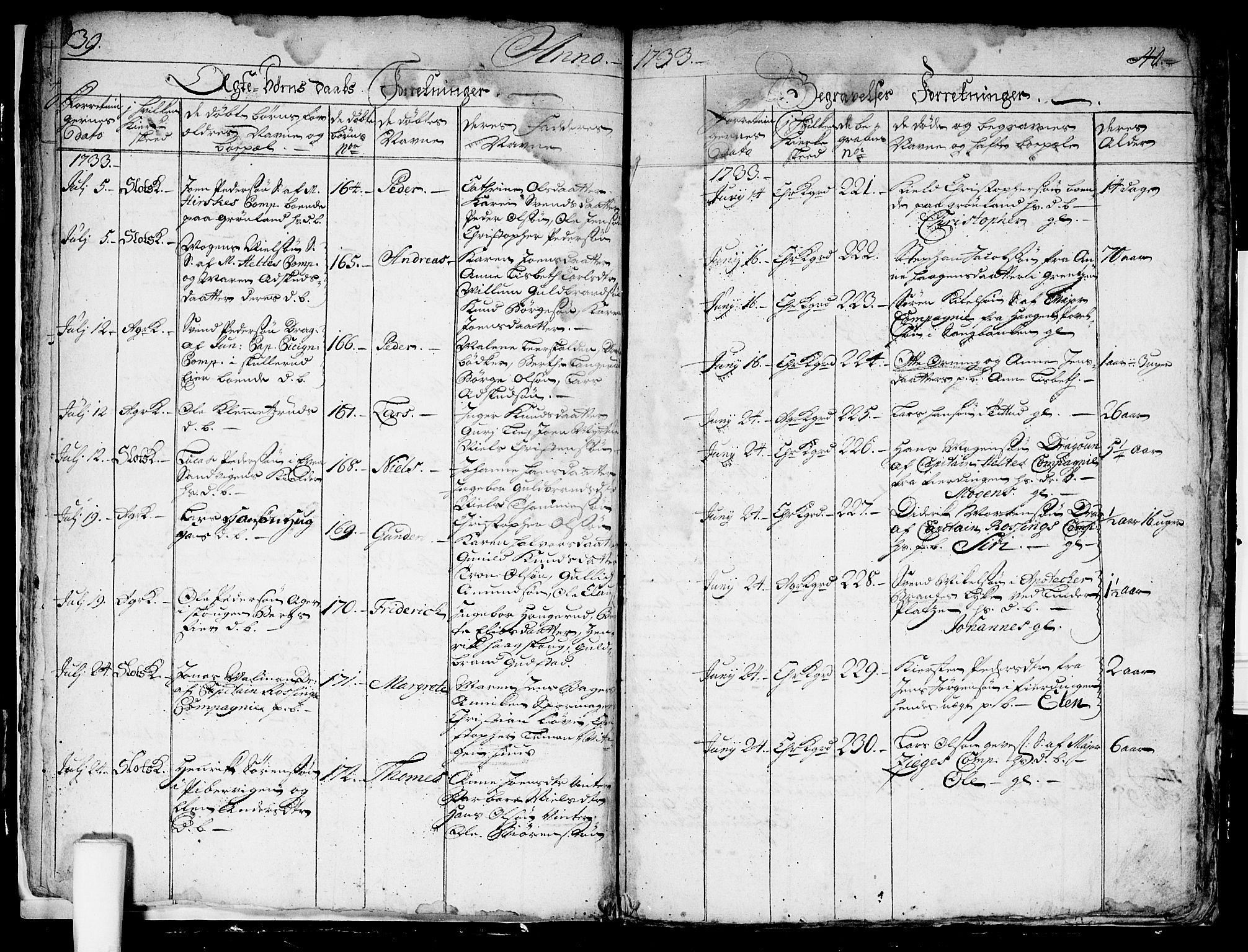 Aker prestekontor kirkebøker, SAO/A-10861/F/L0004: Parish register (official) no. 4, 1732-1734, p. 39-40