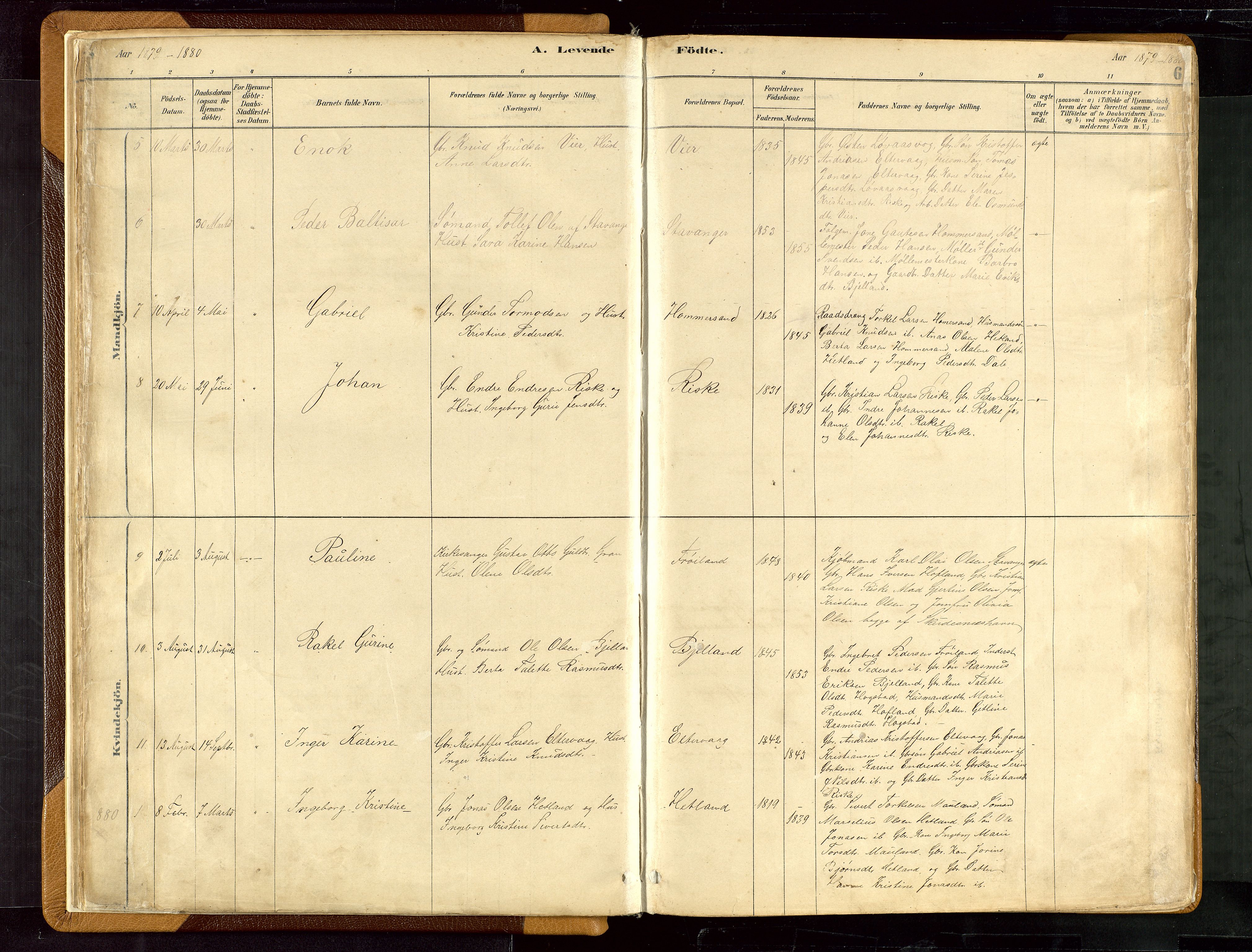 Hetland sokneprestkontor, SAST/A-101826/30/30BB/L0007: Parish register (copy) no. B 7, 1878-1910, p. 6