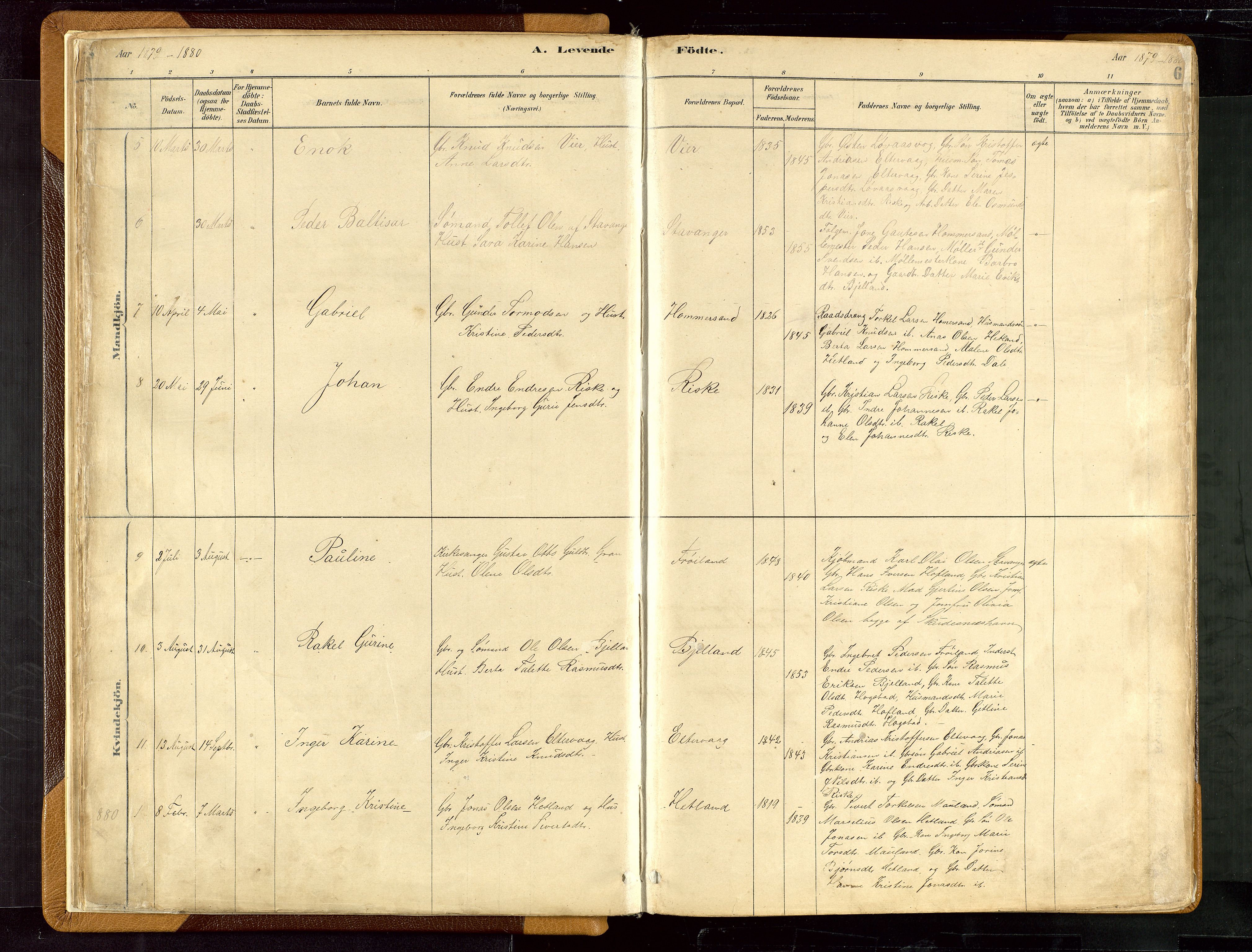 Hetland sokneprestkontor, AV/SAST-A-101826/30/30BB/L0007: Parish register (copy) no. B 7, 1878-1910, p. 6