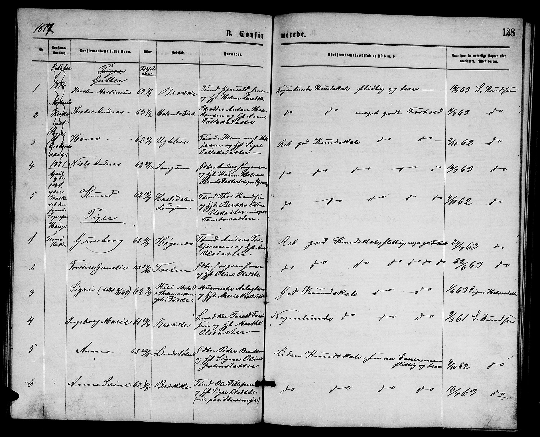 Austre Moland sokneprestkontor, SAK/1111-0001/F/Fb/Fba/L0002: Parish register (copy) no. B 2, 1869-1879, p. 138