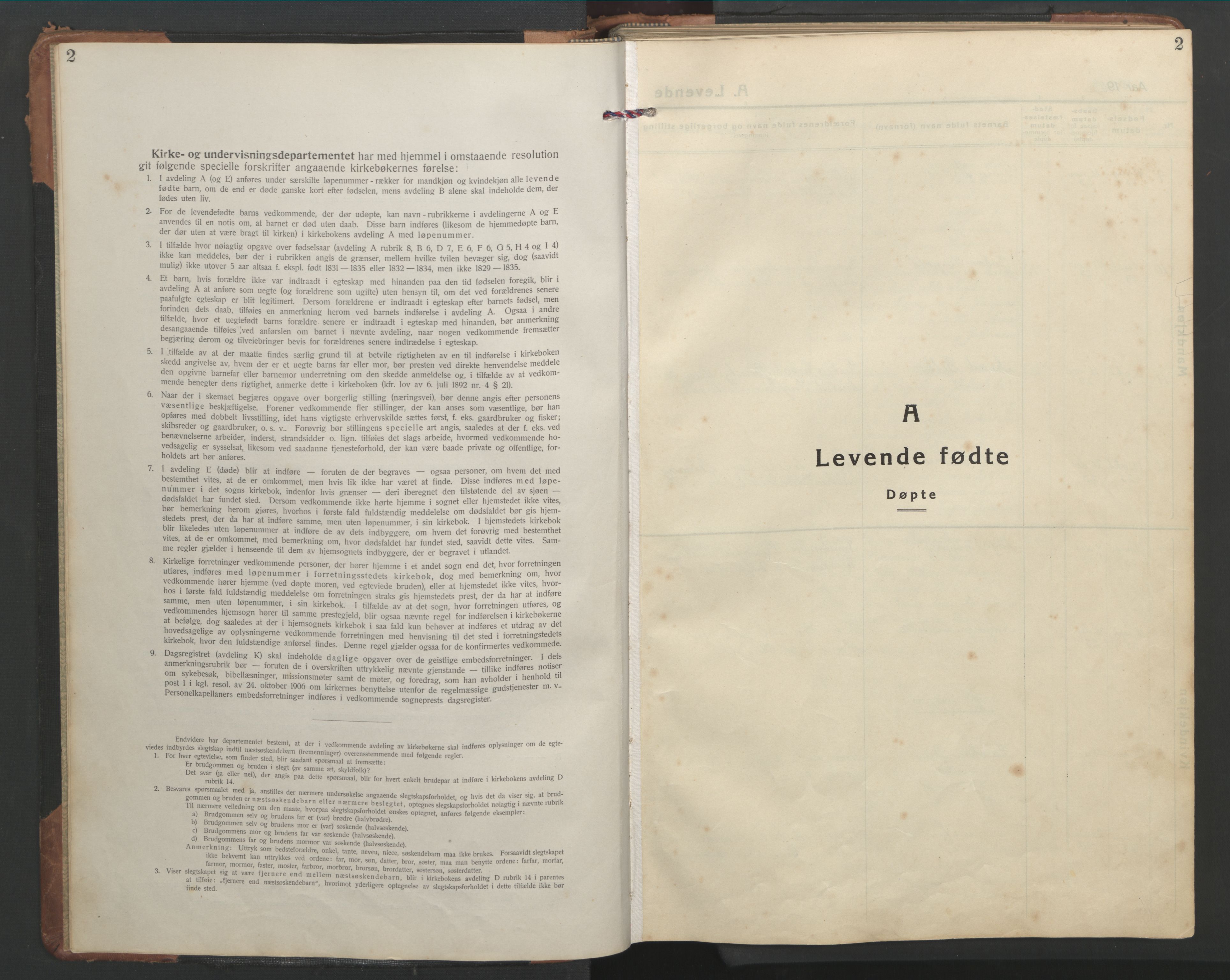 Ministerialprotokoller, klokkerbøker og fødselsregistre - Sør-Trøndelag, SAT/A-1456/638/L0569: Parish register (copy) no. 638C01, 1923-1961, p. 2