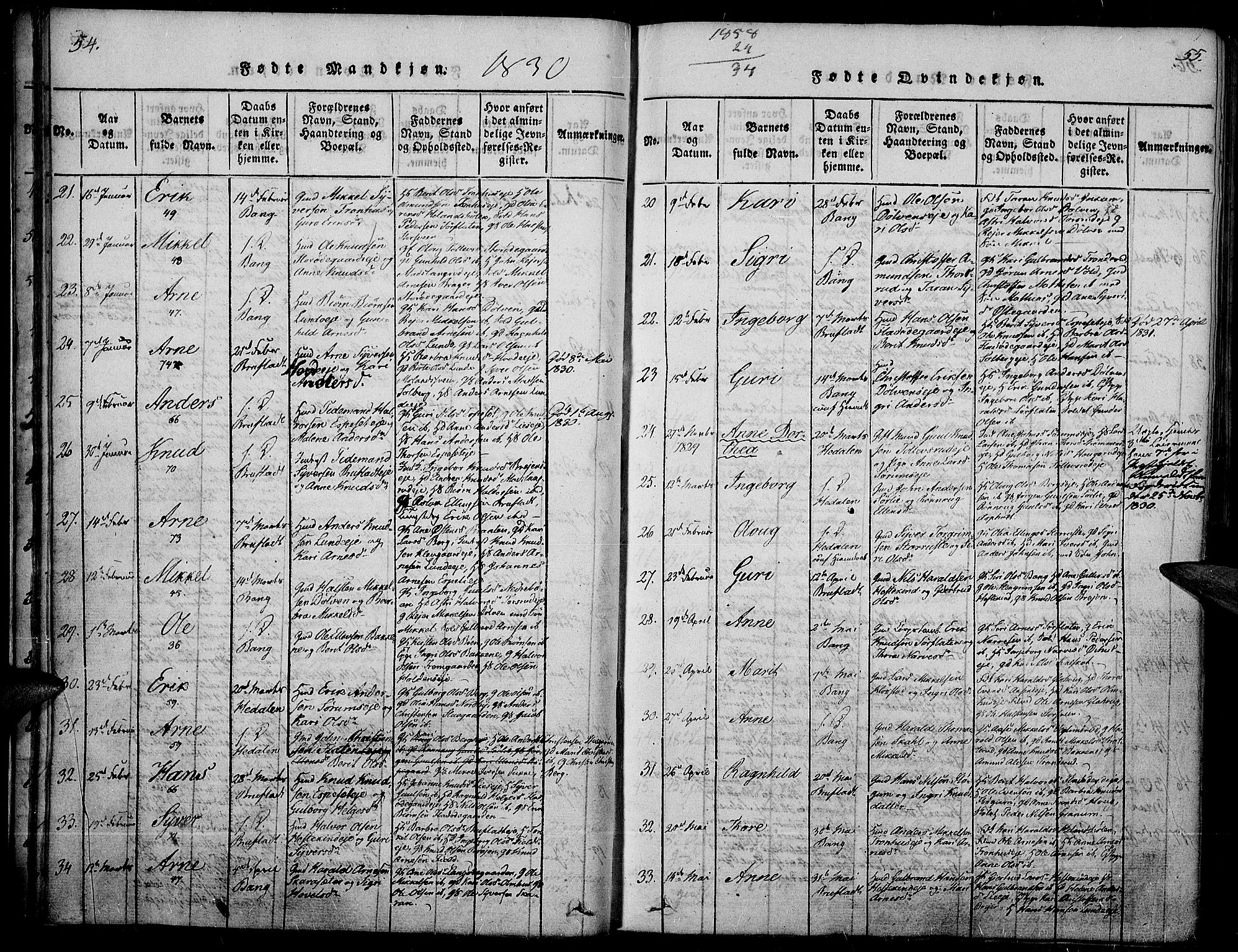 Sør-Aurdal prestekontor, SAH/PREST-128/H/Ha/Haa/L0003: Parish register (official) no. 3, 1825-1840, p. 54-55