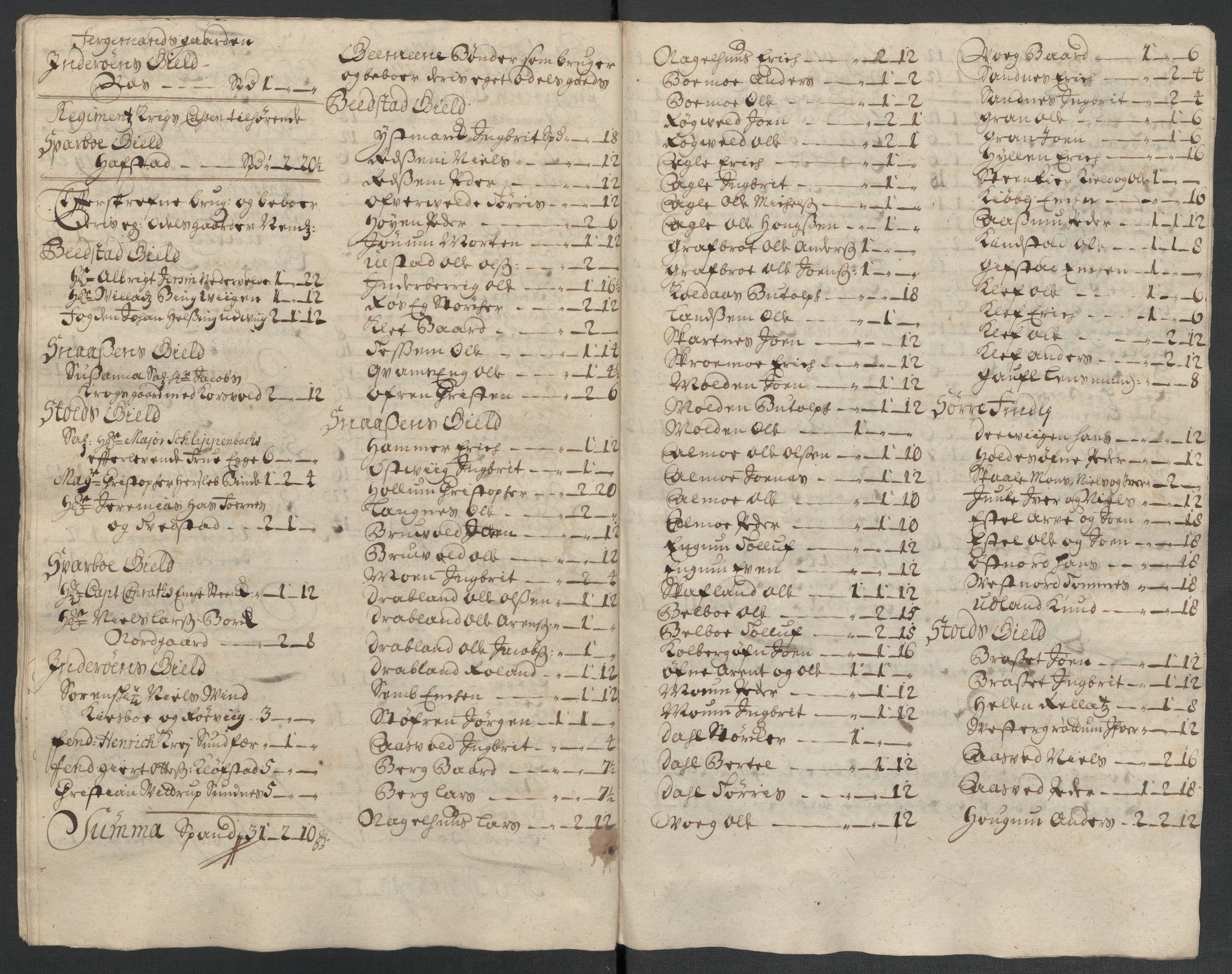 Rentekammeret inntil 1814, Reviderte regnskaper, Fogderegnskap, AV/RA-EA-4092/R63/L4313: Fogderegnskap Inderøy, 1703-1704, p. 565