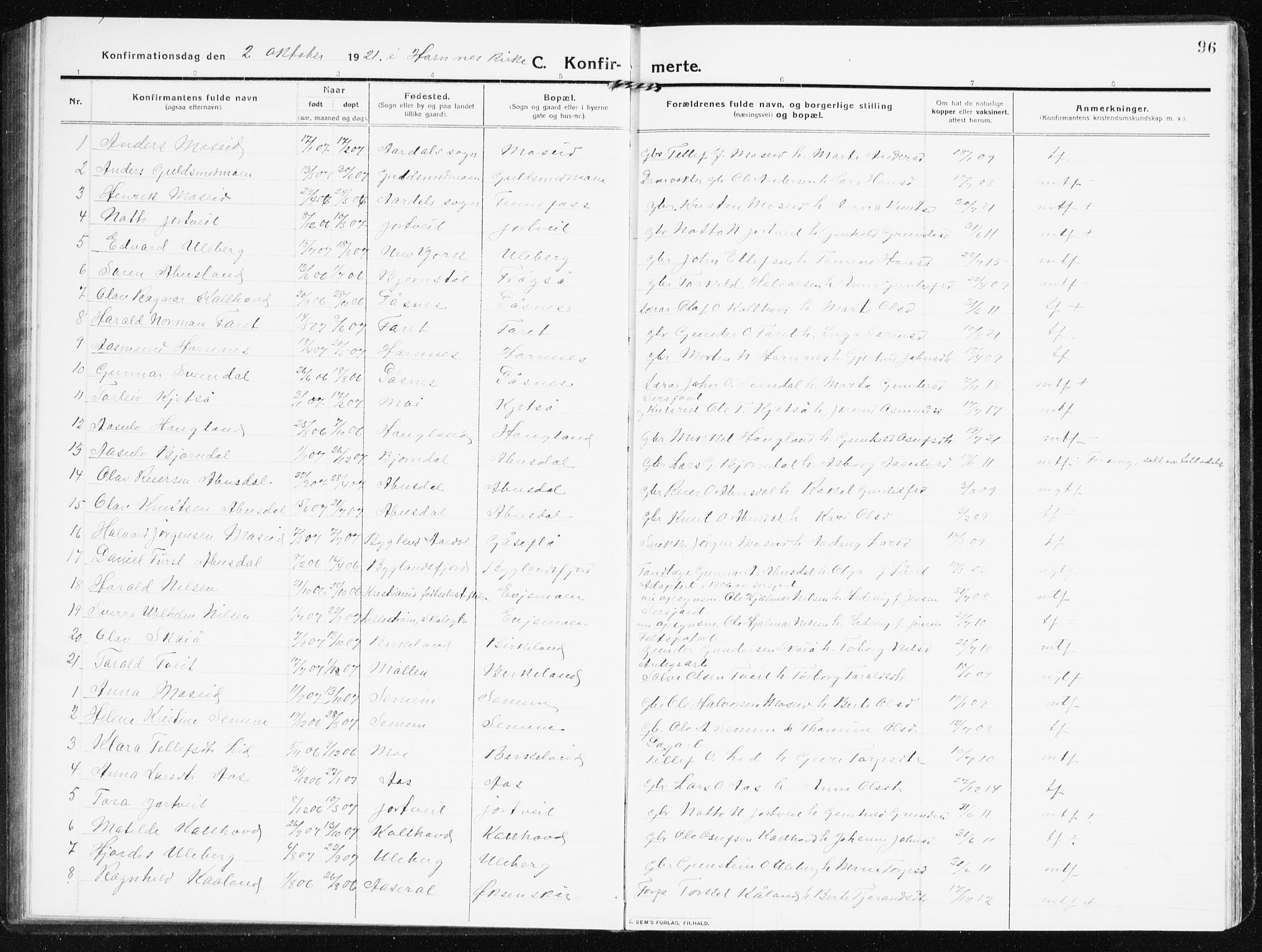 Evje sokneprestkontor, SAK/1111-0008/F/Fb/Fbb/L0003: Parish register (copy) no. B 3, 1910-1933, p. 96