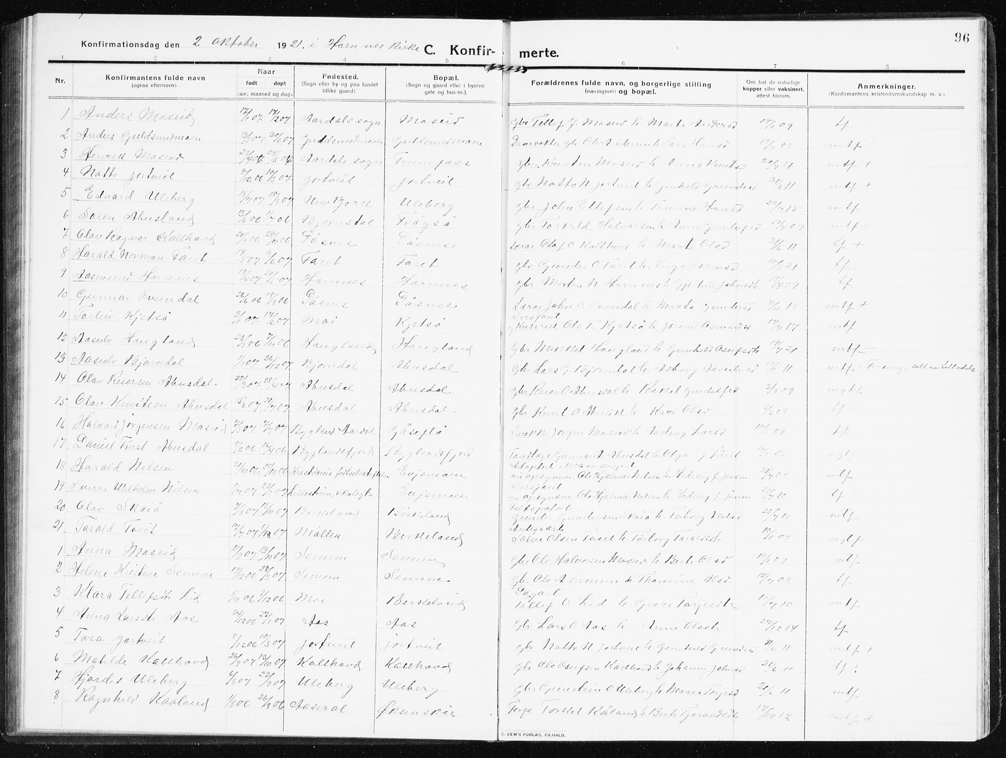 Evje sokneprestkontor, AV/SAK-1111-0008/F/Fb/Fbb/L0003: Parish register (copy) no. B 3, 1910-1933, p. 96