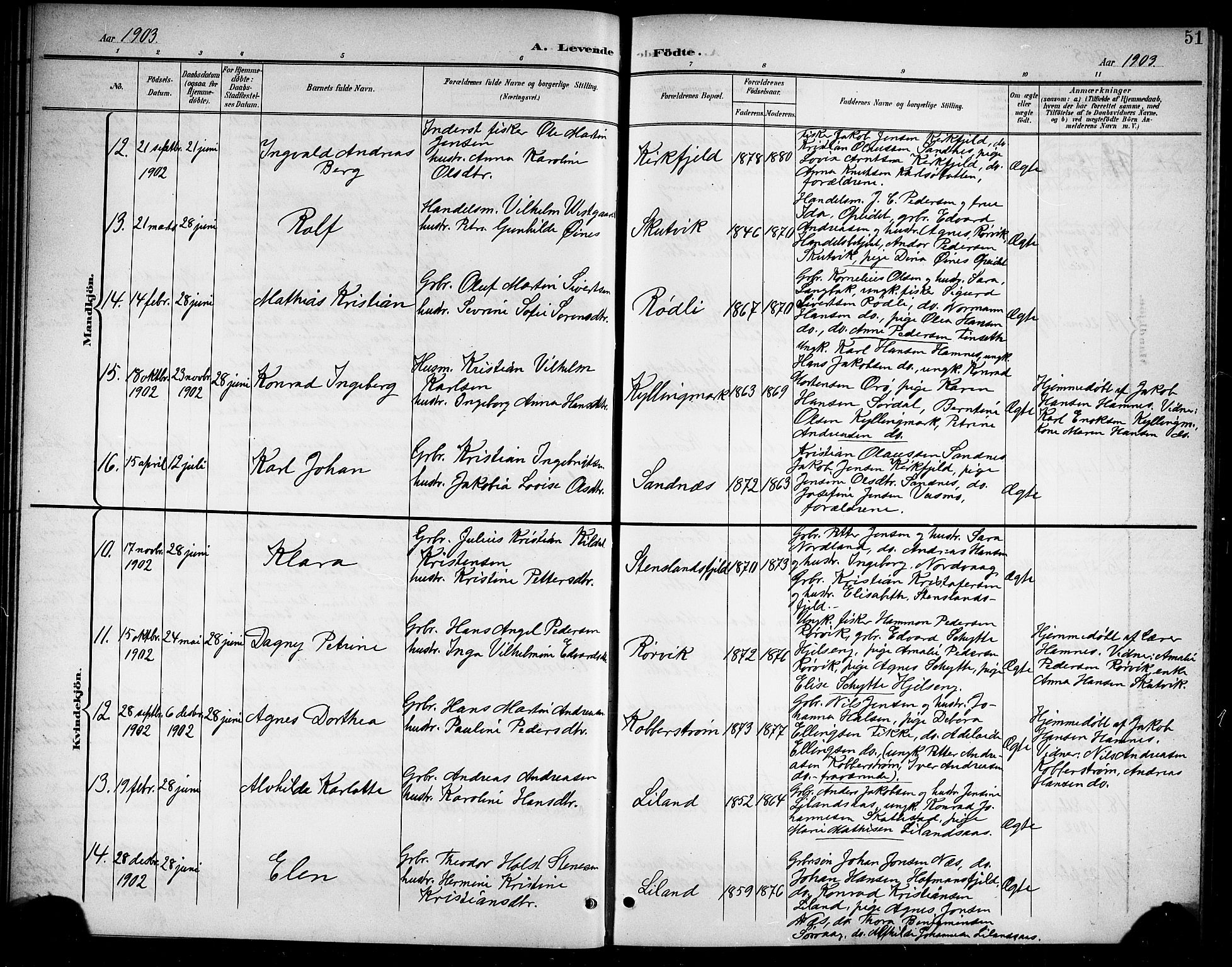 Ministerialprotokoller, klokkerbøker og fødselsregistre - Nordland, AV/SAT-A-1459/859/L0860: Parish register (copy) no. 859C06, 1899-1909, p. 51