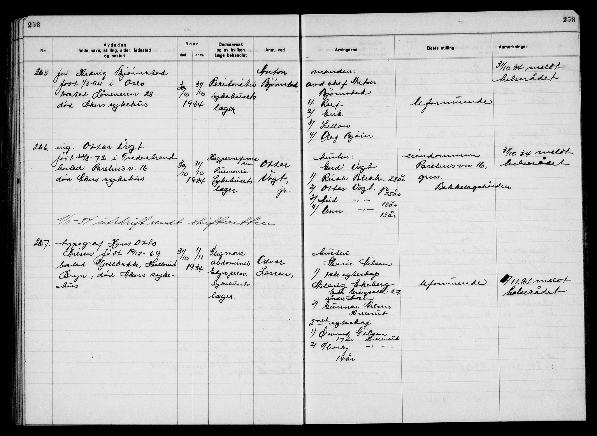 Aker kriminaldommer, skifte- og auksjonsforvalterembete, AV/SAO-A-10452/H/Hb/Hba/Hbac/L0003: Dødsfallsprotokoll for Østre Aker, 1931-1935, p. 253