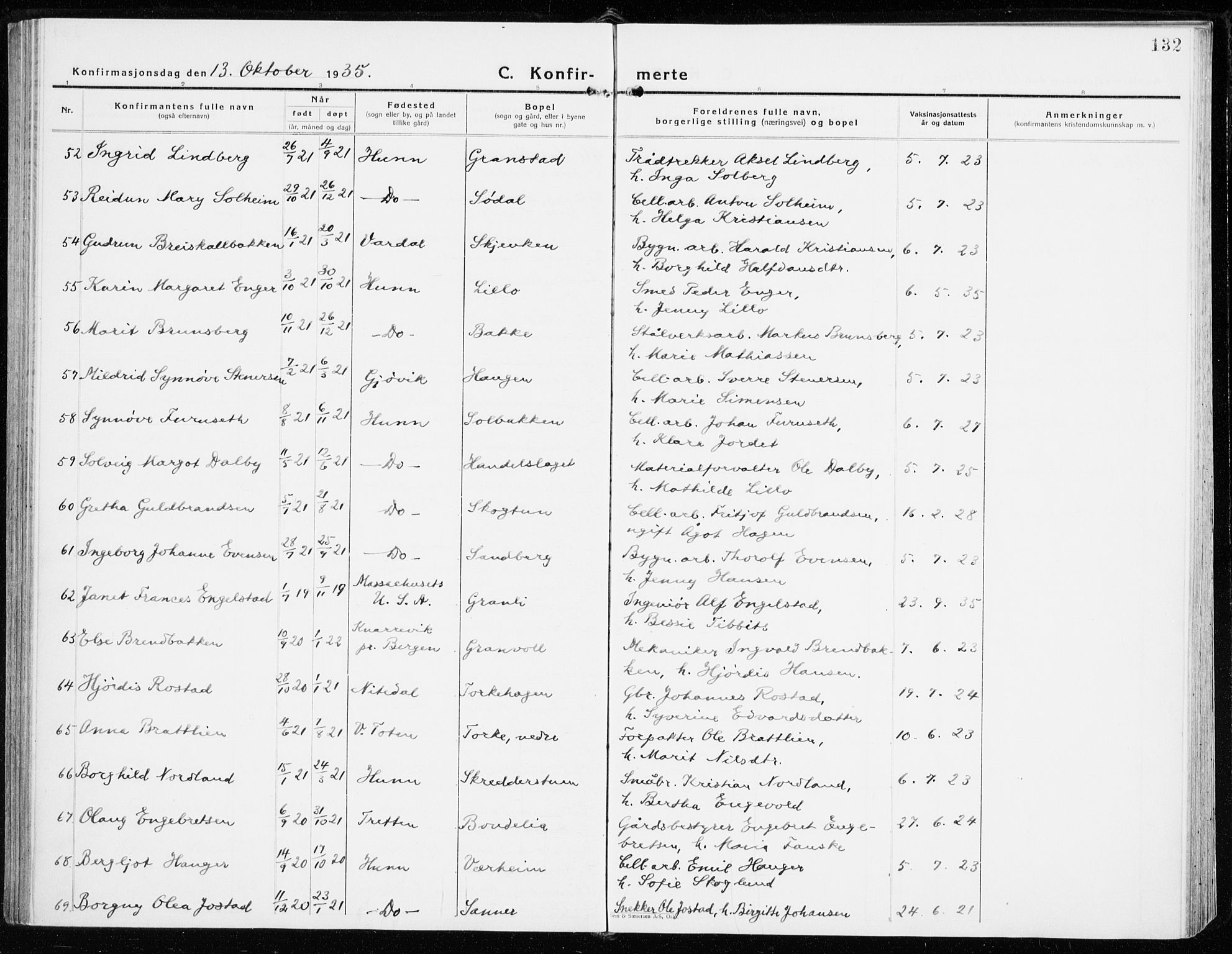 Vardal prestekontor, AV/SAH-PREST-100/H/Ha/Haa/L0018: Parish register (official) no. 18, 1930-1945, p. 132