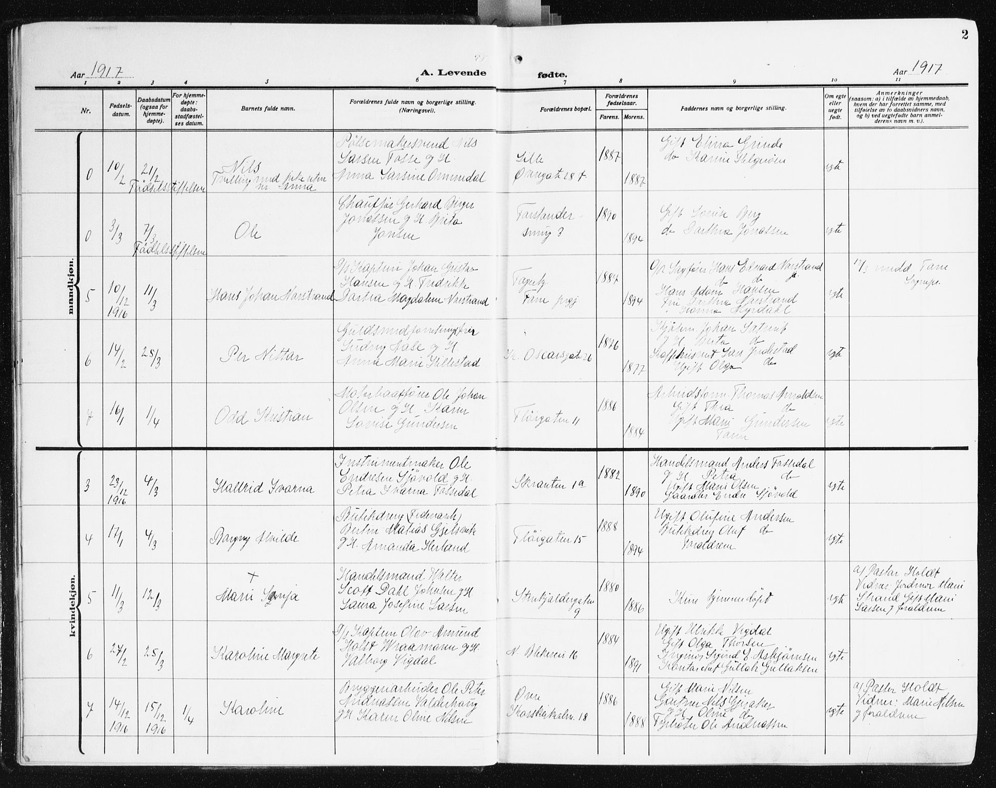 Korskirken sokneprestembete, AV/SAB-A-76101/H/Hab: Parish register (copy) no. B 12, 1917-1942, p. 2