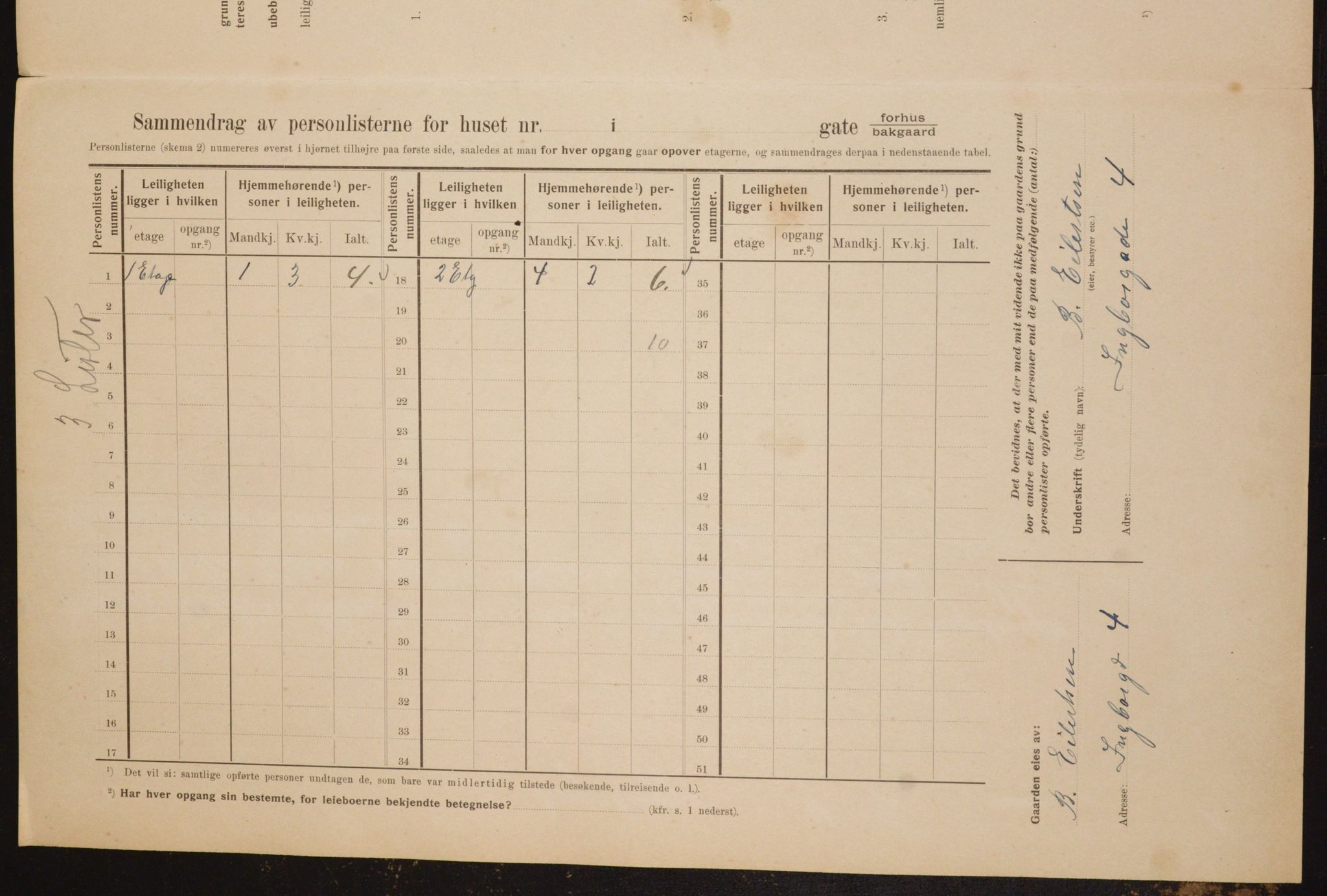 OBA, Municipal Census 1910 for Kristiania, 1910, p. 42783