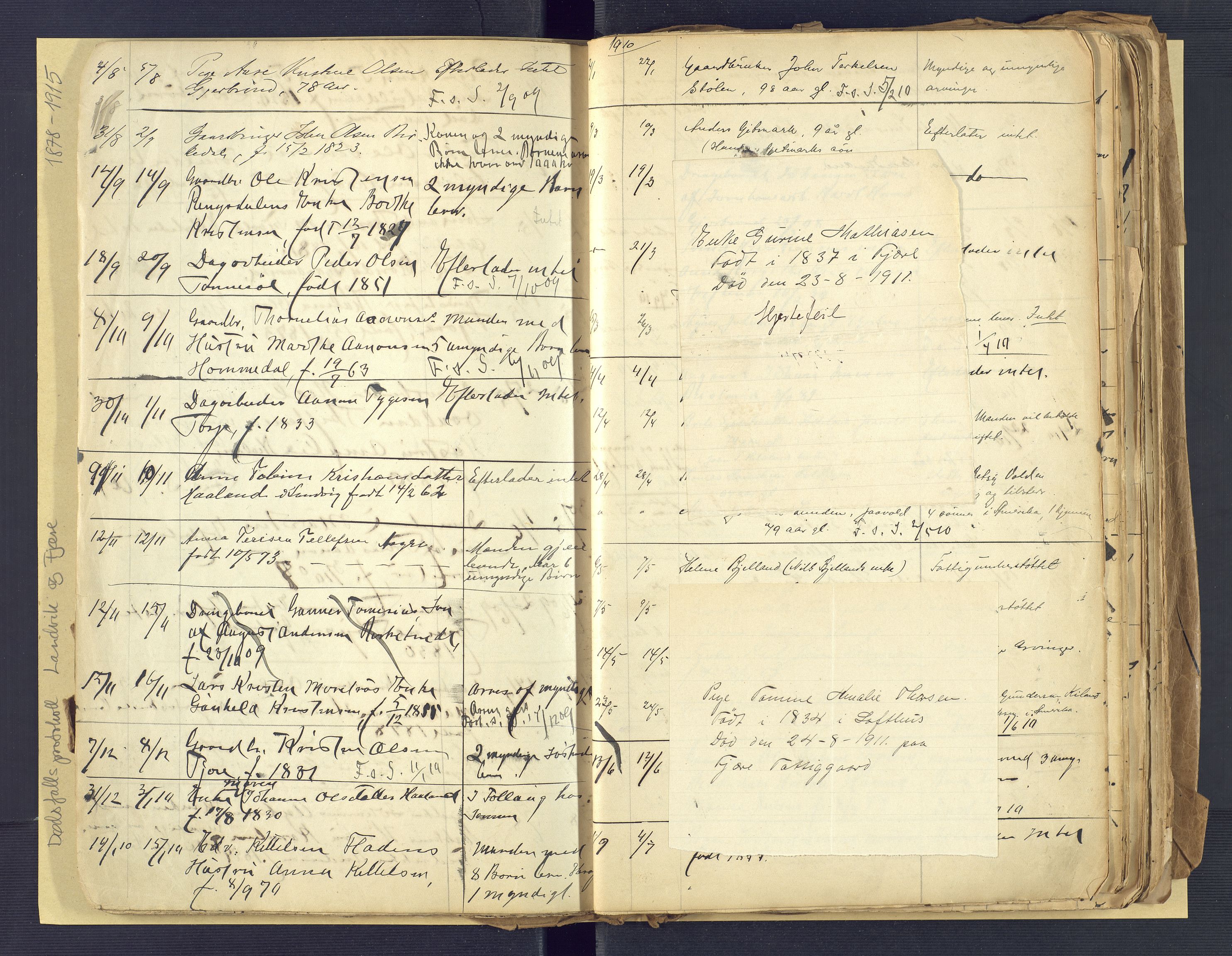 Landvik og Fjære lensmannskontor, AV/SAK-1241-0027/F/Fe/L0001: Dødsfallsprotokoll Landvik og Fjære nr 137, 1878-1915