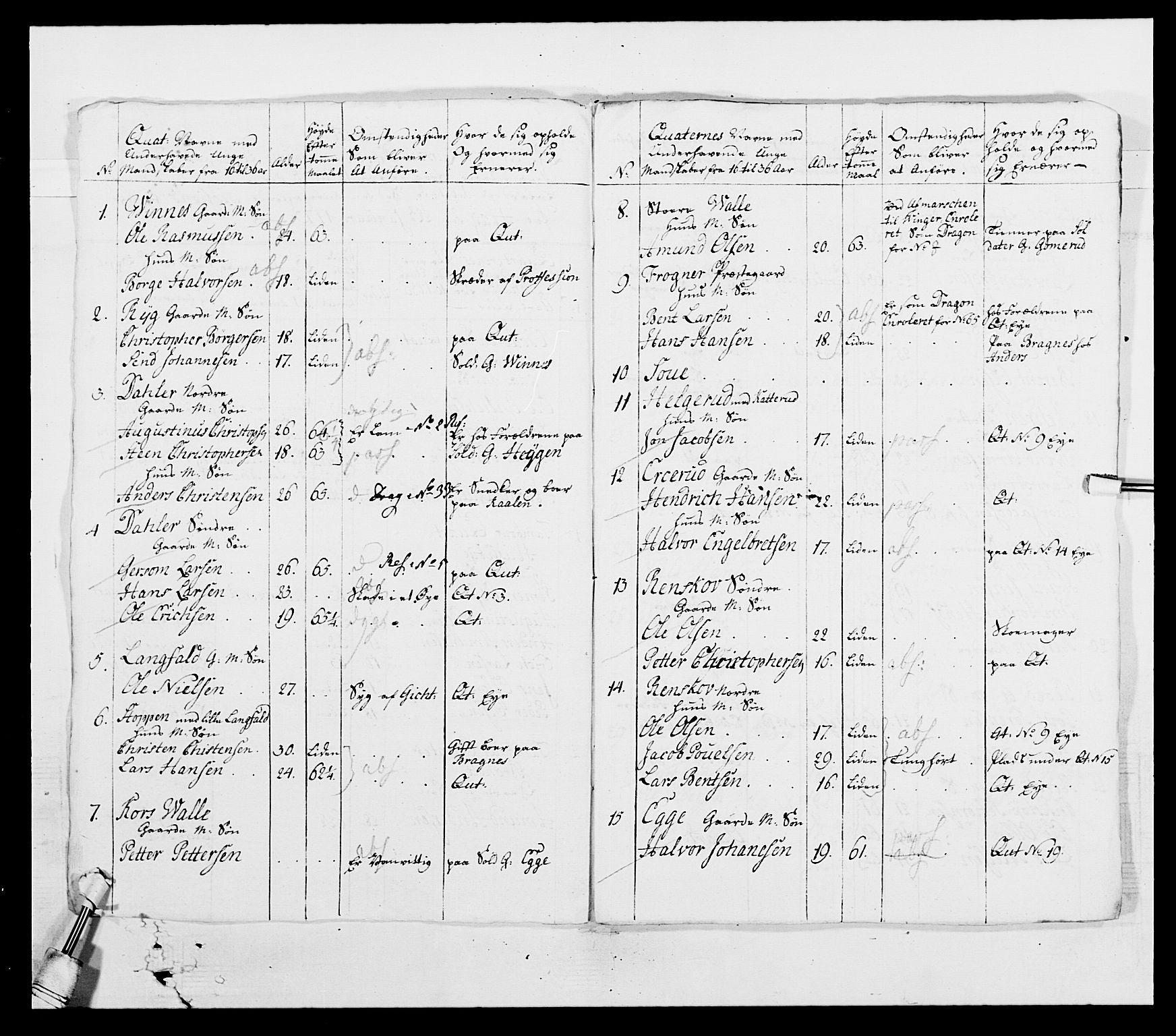 Generalitets- og kommissariatskollegiet, Det kongelige norske kommissariatskollegium, AV/RA-EA-5420/E/Eh/L0003: 1. Sønnafjelske dragonregiment, 1767-1812, p. 577