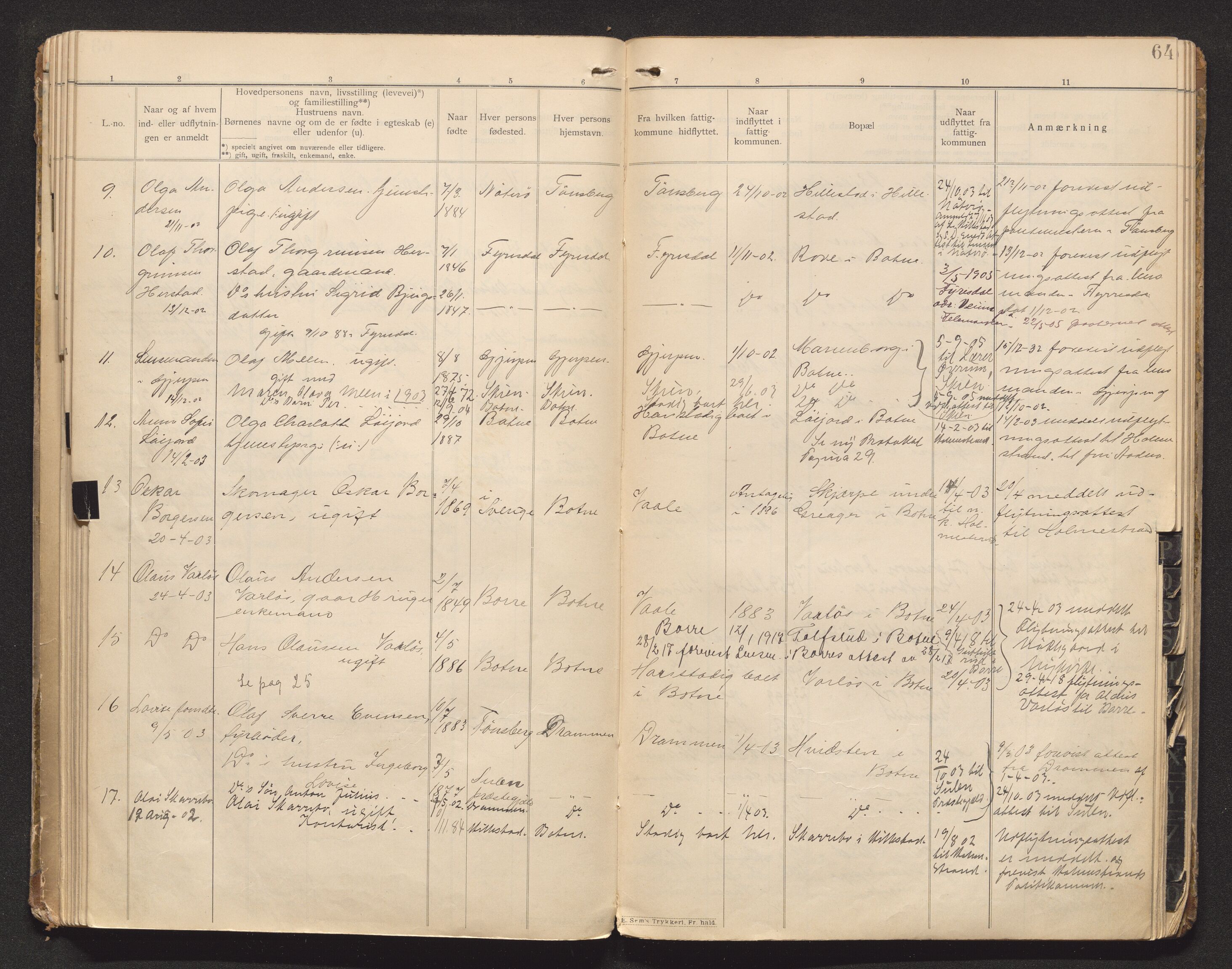 Botne lensmannskontor, SAKO/A-534/O/Oa/L0001: Protokoll over inn- og utflyttede, 1901-1905, p. 63b-64a