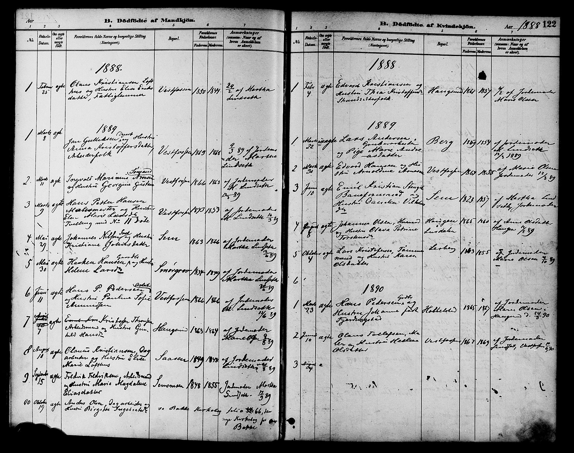 Eiker kirkebøker, SAKO/A-4/F/Fb/L0002: Parish register (official) no. II 2, 1889-1896, p. 122