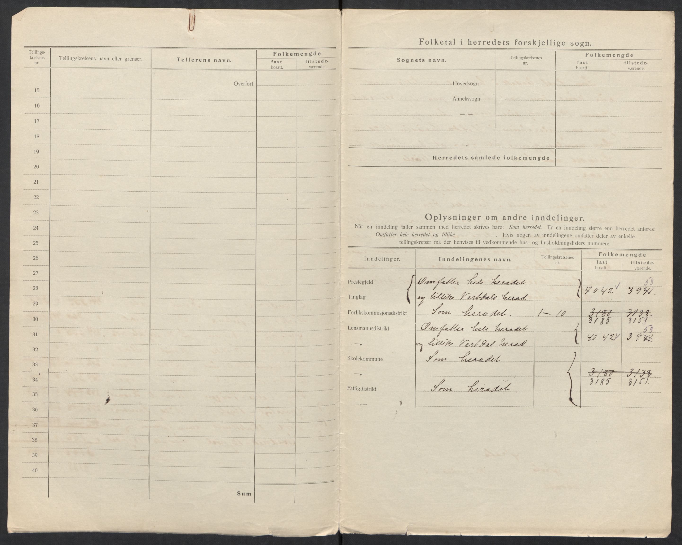 SAT, 1920 census for Ørsta, 1920, p. 4