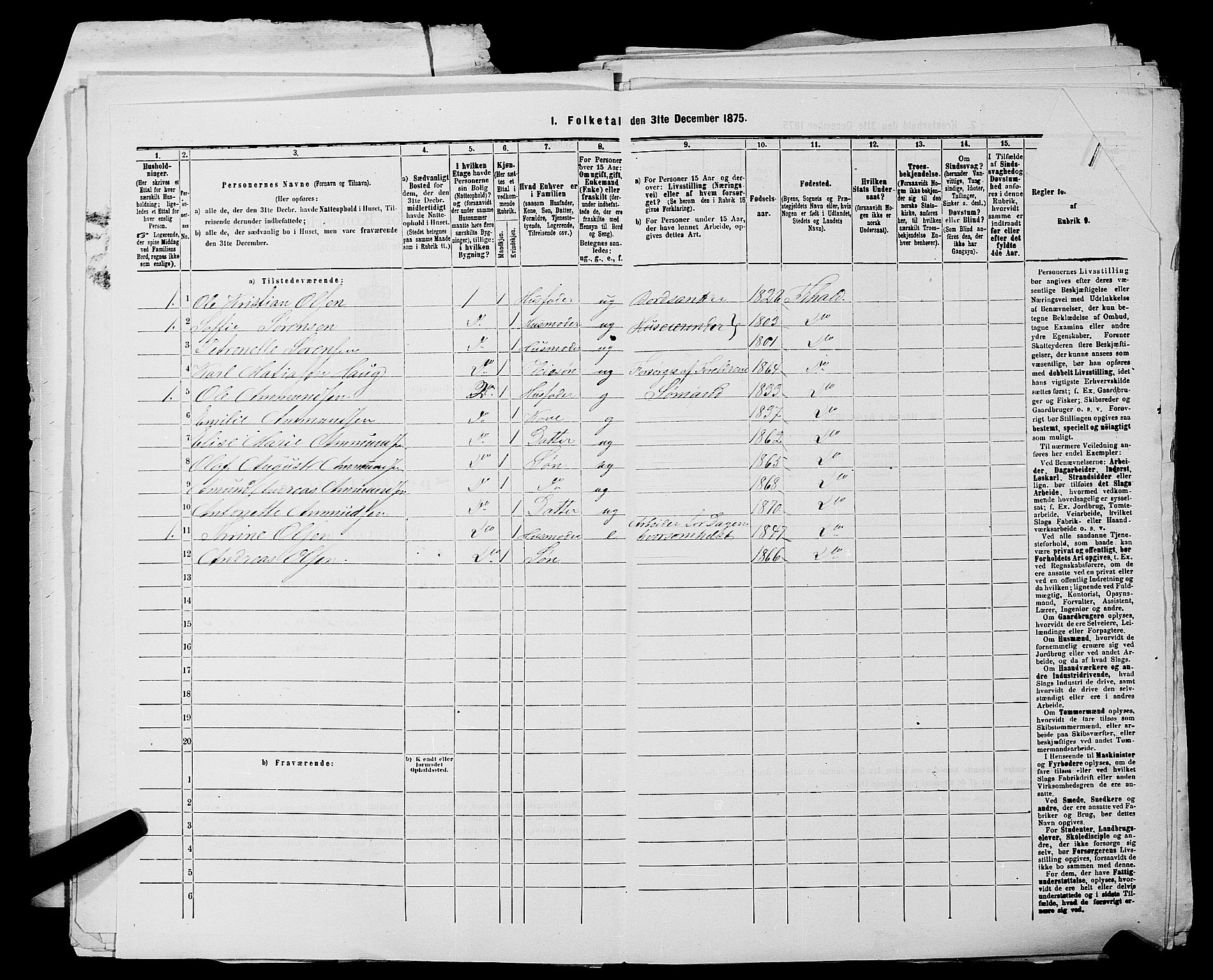 RA, 1875 census for 0101P Fredrikshald, 1875, p. 21