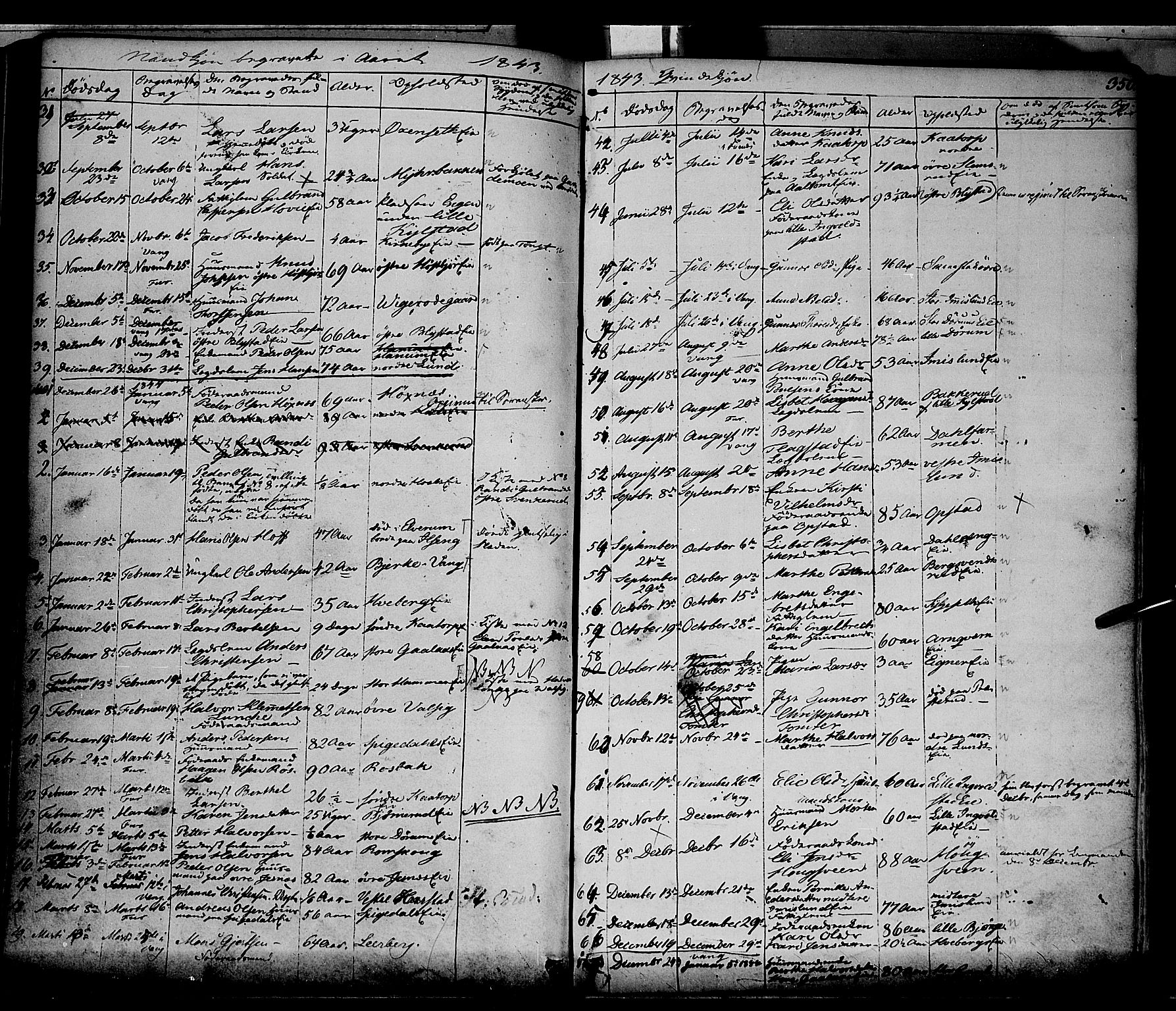 Vang prestekontor, Hedmark, AV/SAH-PREST-008/H/Ha/Haa/L0010: Parish register (official) no. 10, 1841-1855, p. 350