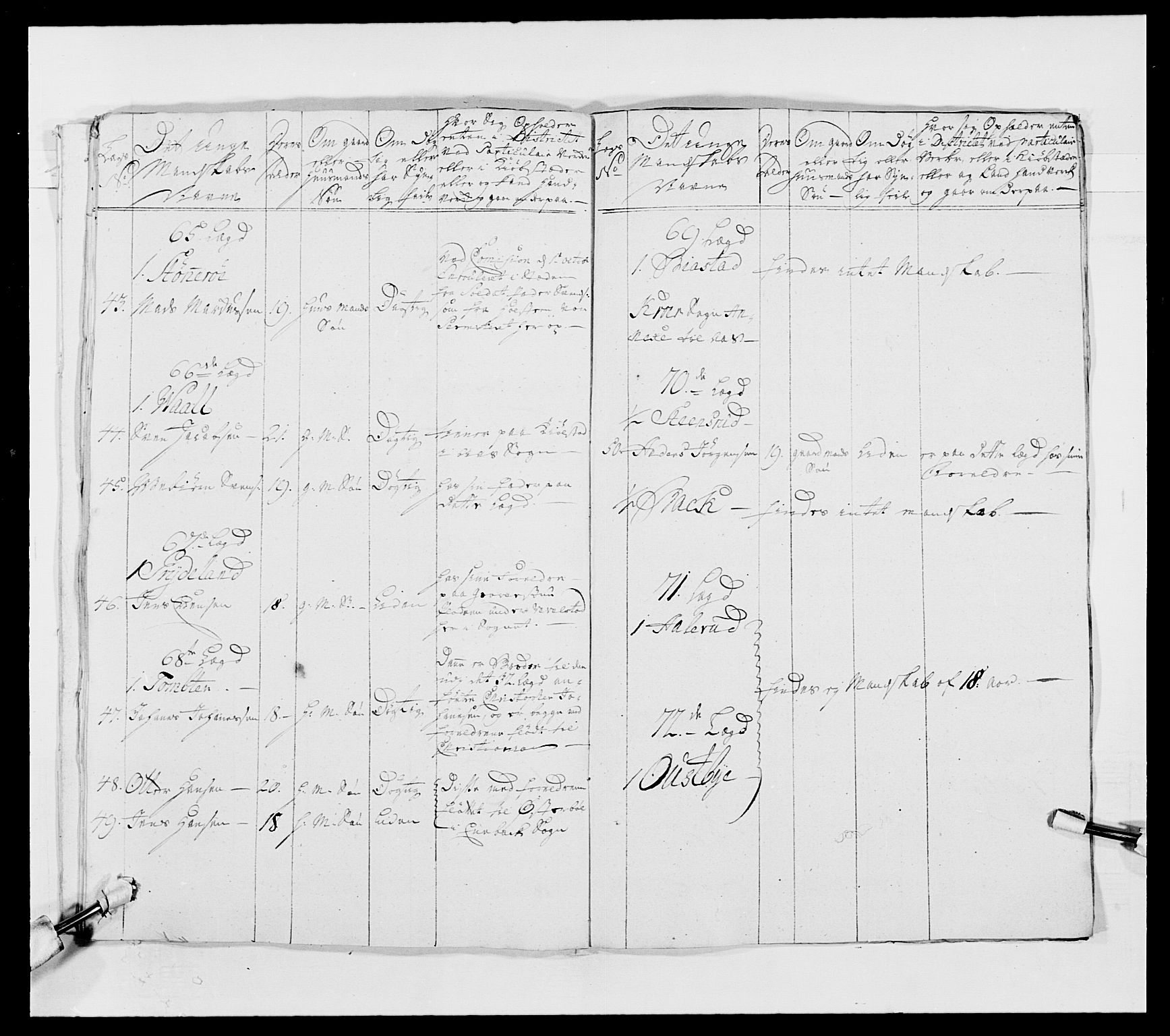 Kommanderende general (KG I) med Det norske krigsdirektorium, AV/RA-EA-5419/E/Ea/L0491: 2. Akershusiske regiment, 1750-1761, p. 260